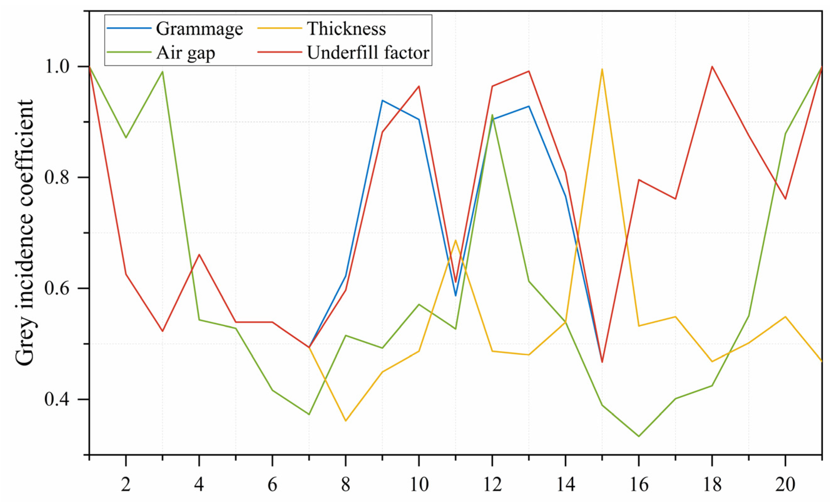 Polymers 15 01188 g005
