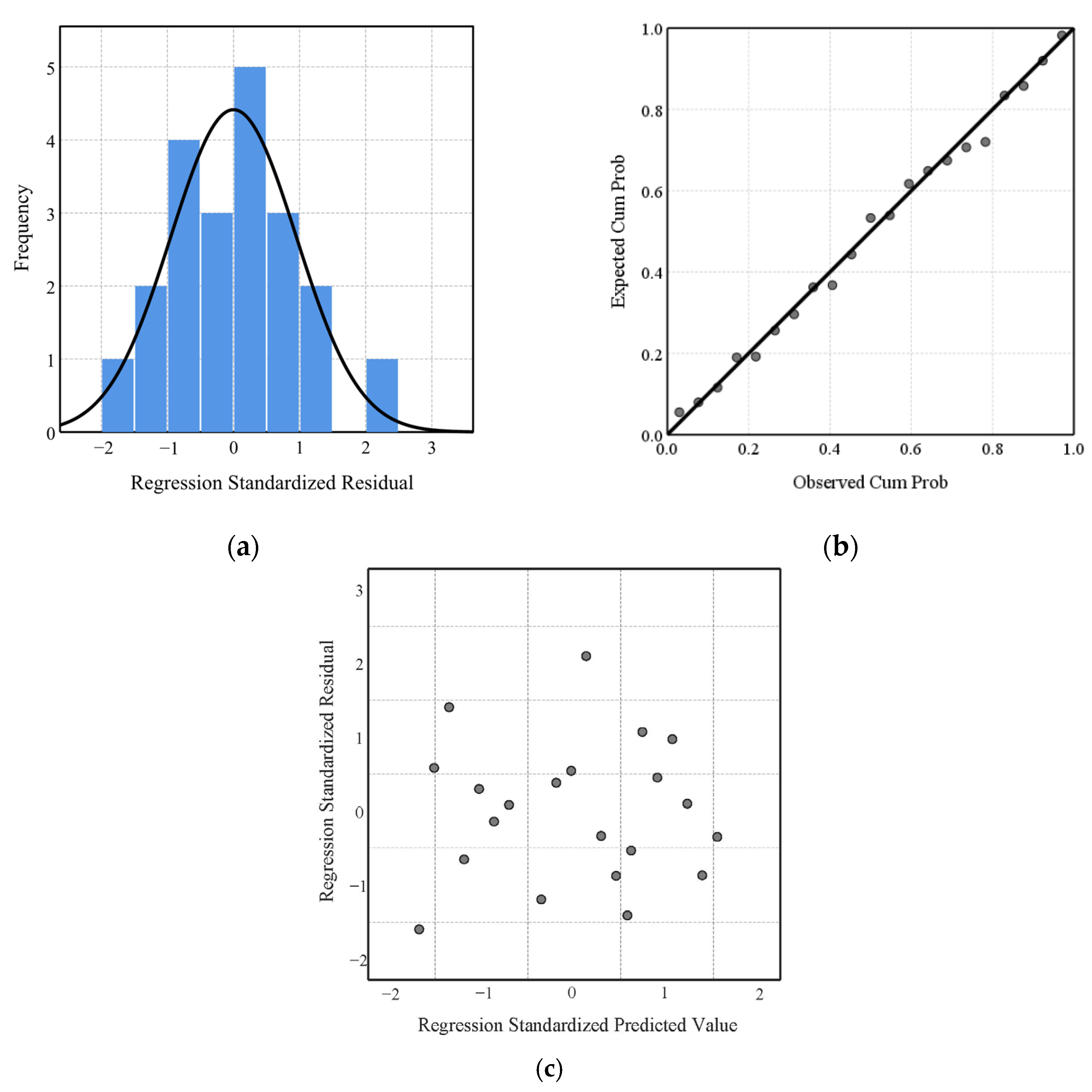 Polymers 15 01188 g007