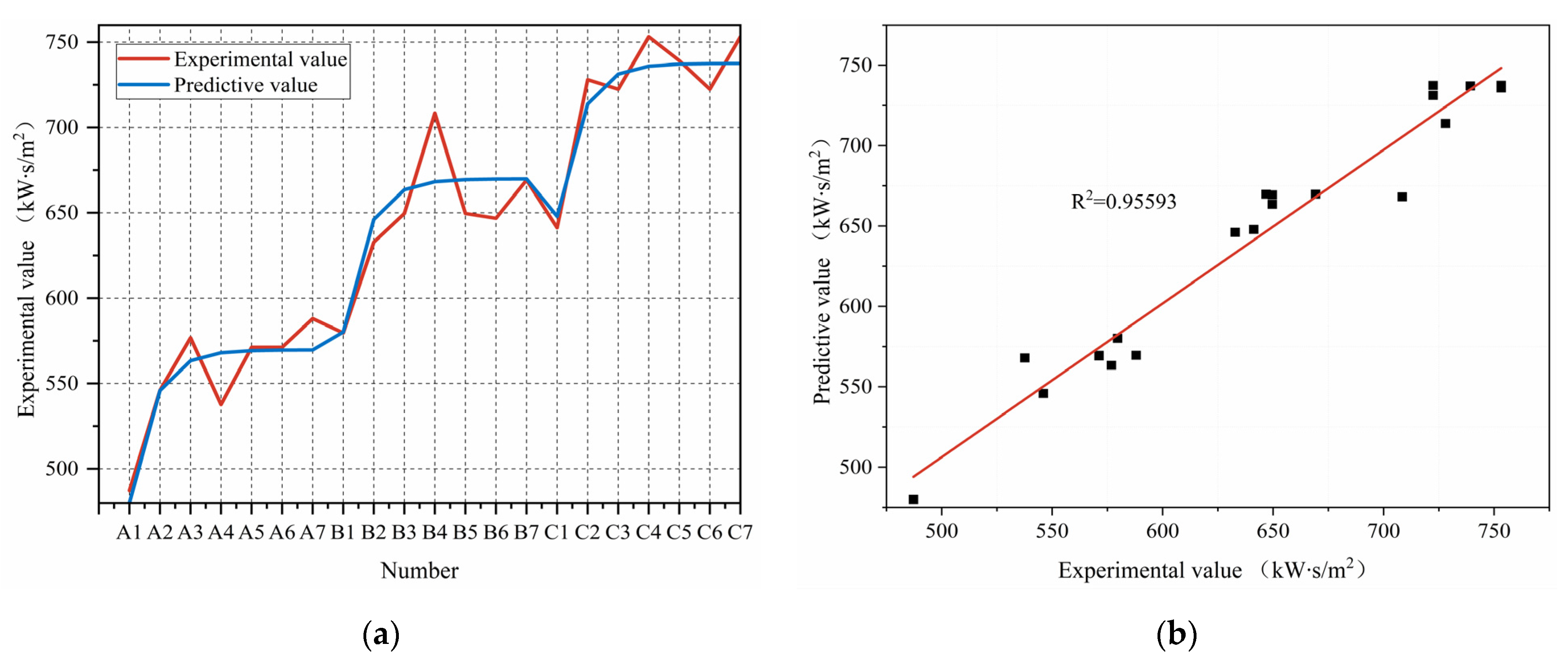 Polymers 15 01188 g008
