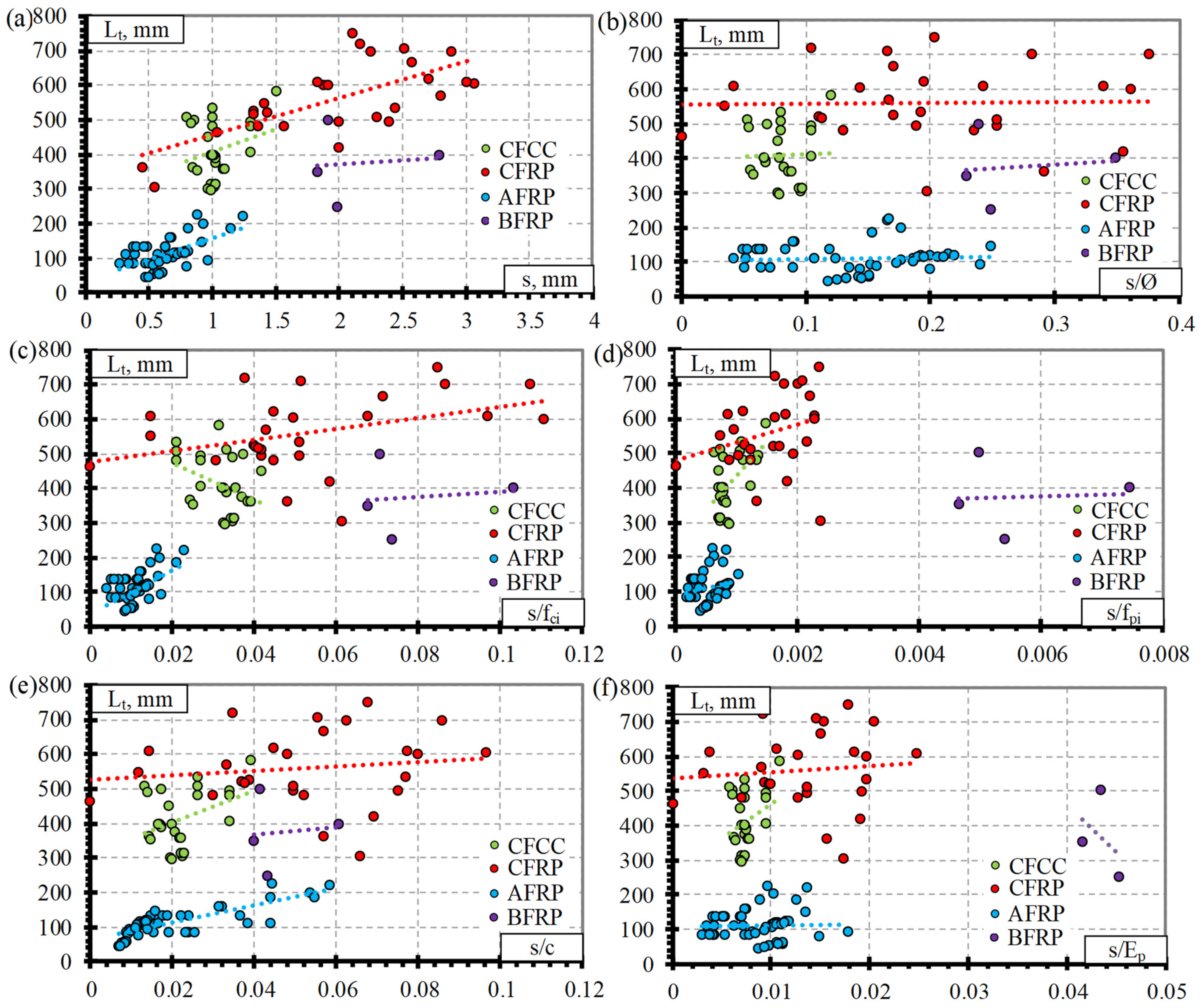Polymers 15 01190 g003 Polymers 15 01190 g003