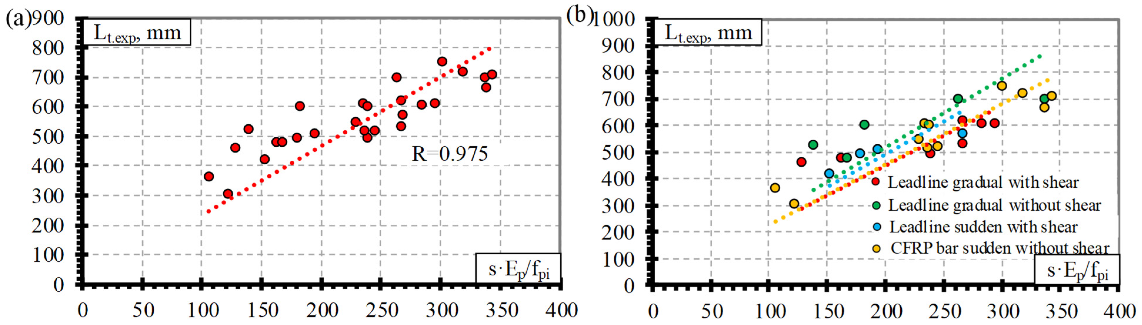 Polymers 15 01190 g005 Polymers 15 01190 g005