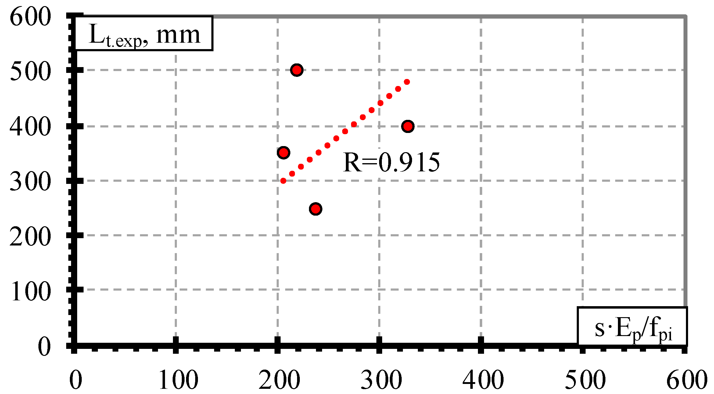 Polymers 15 01190 g007 Polymers 15 01190 g007