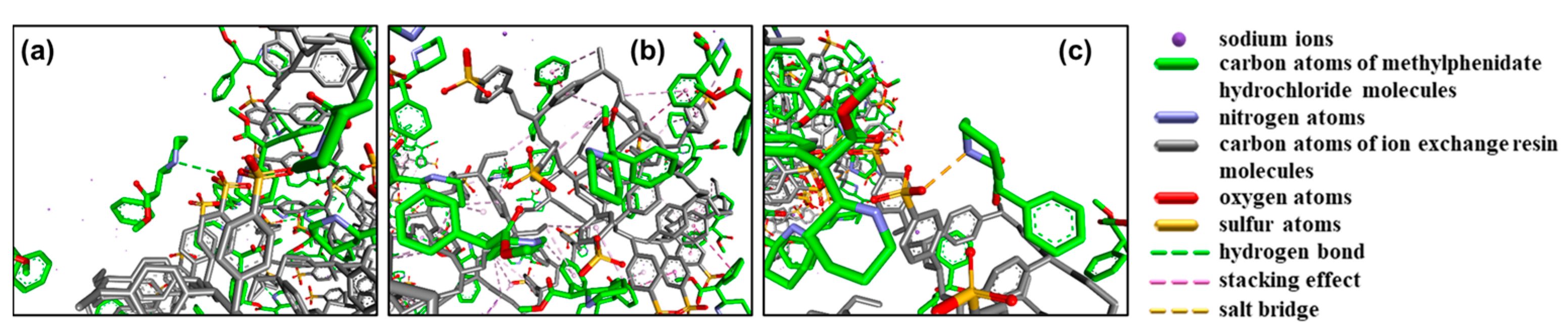 Polymers 15 01191 g002 Polymers 15 01191 g002