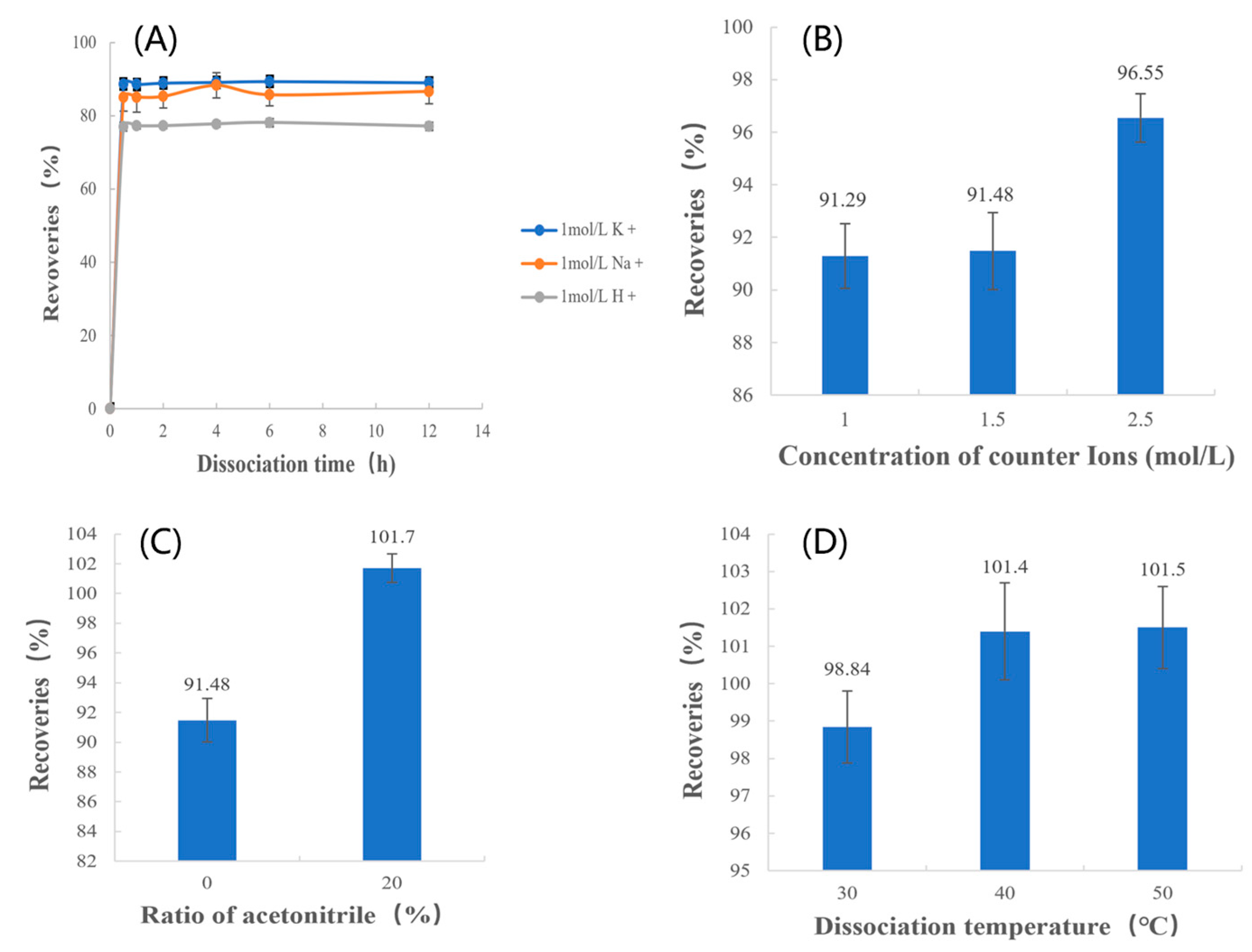 Polymers 15 01191 g005 Polymers 15 01191 g005