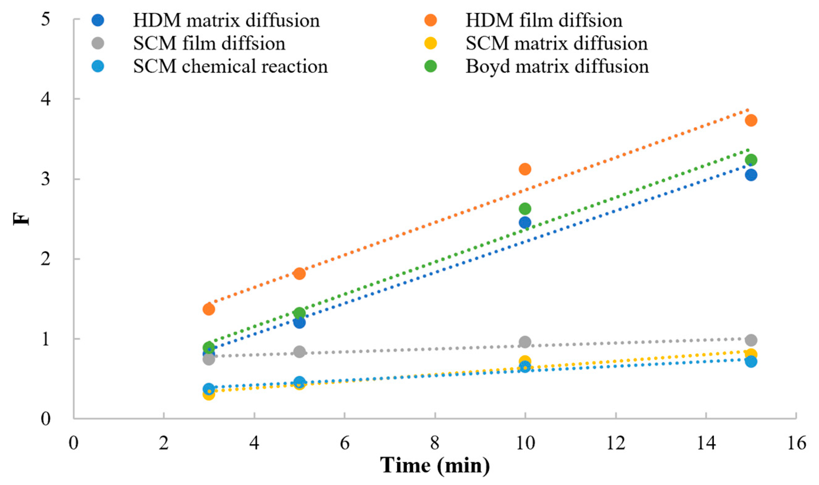 Polymers 15 01191 g008 Polymers 15 01191 g008