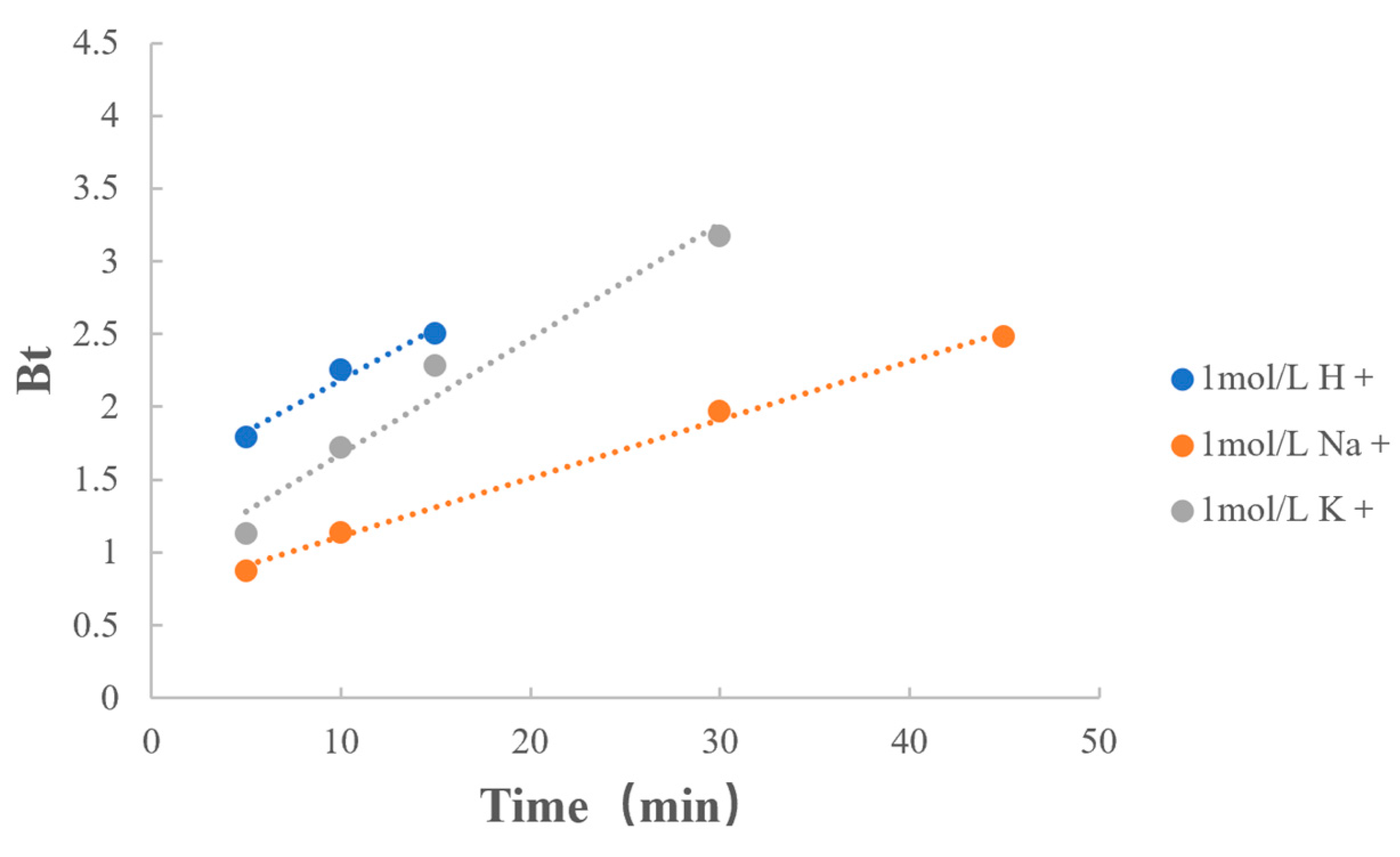 Polymers 15 01191 g009 Polymers 15 01191 g009