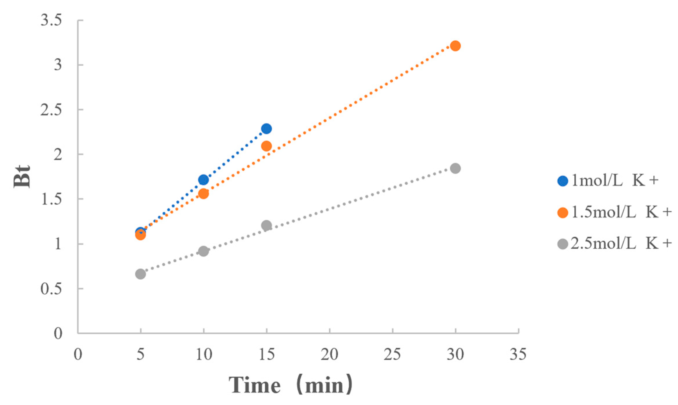 Polymers 15 01191 g010 Polymers 15 01191 g010