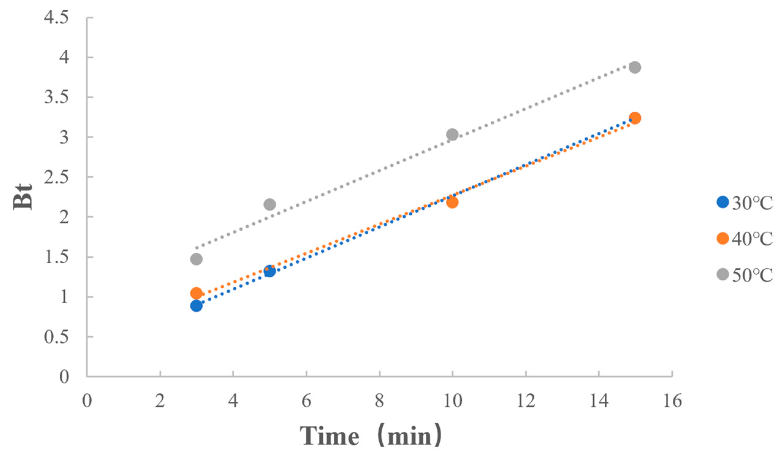 Polymers 15 01191 g012 Polymers 15 01191 g012
