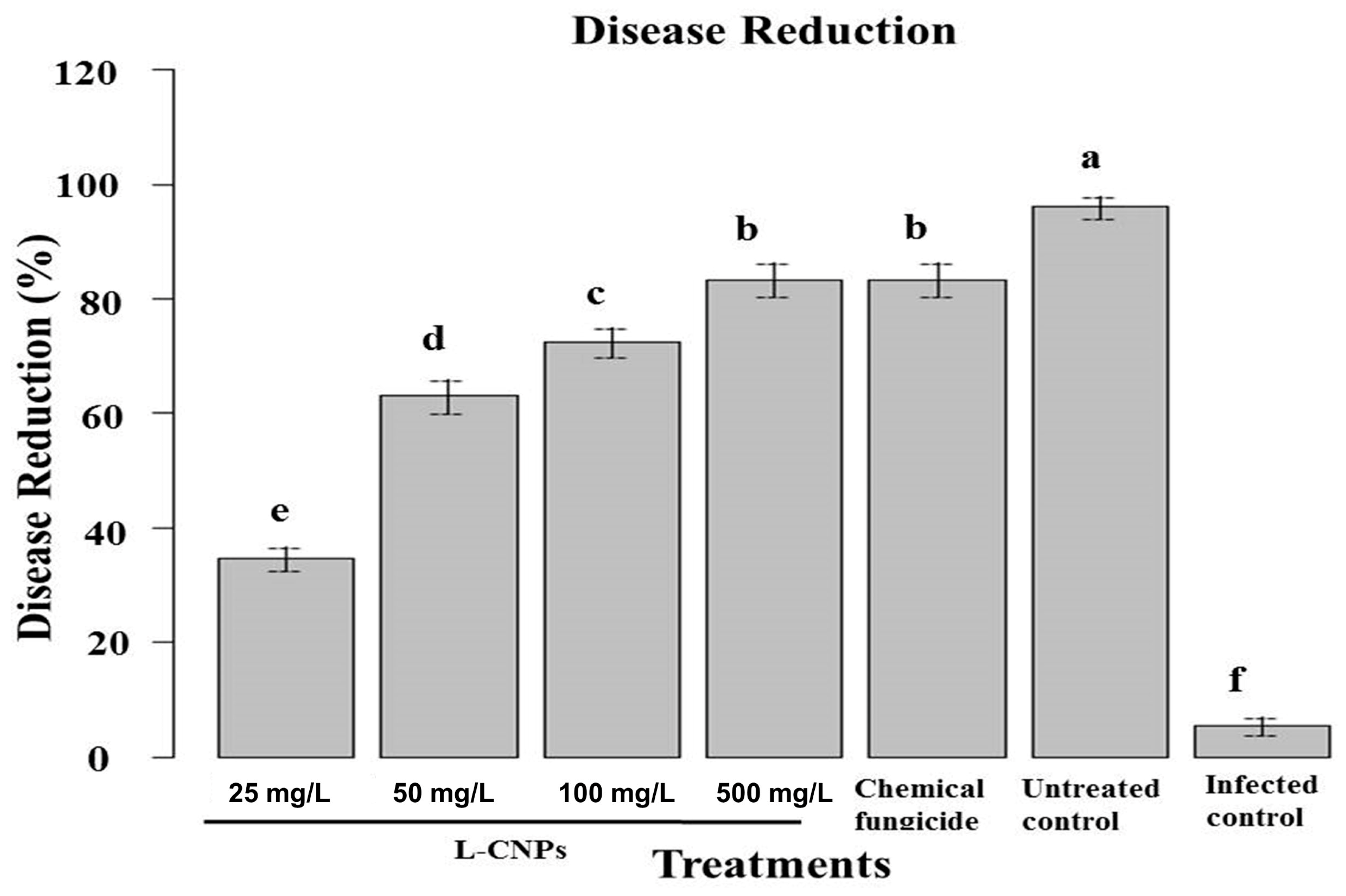 Polymers 15 01193 g004 Polymers 15 01193 g004
