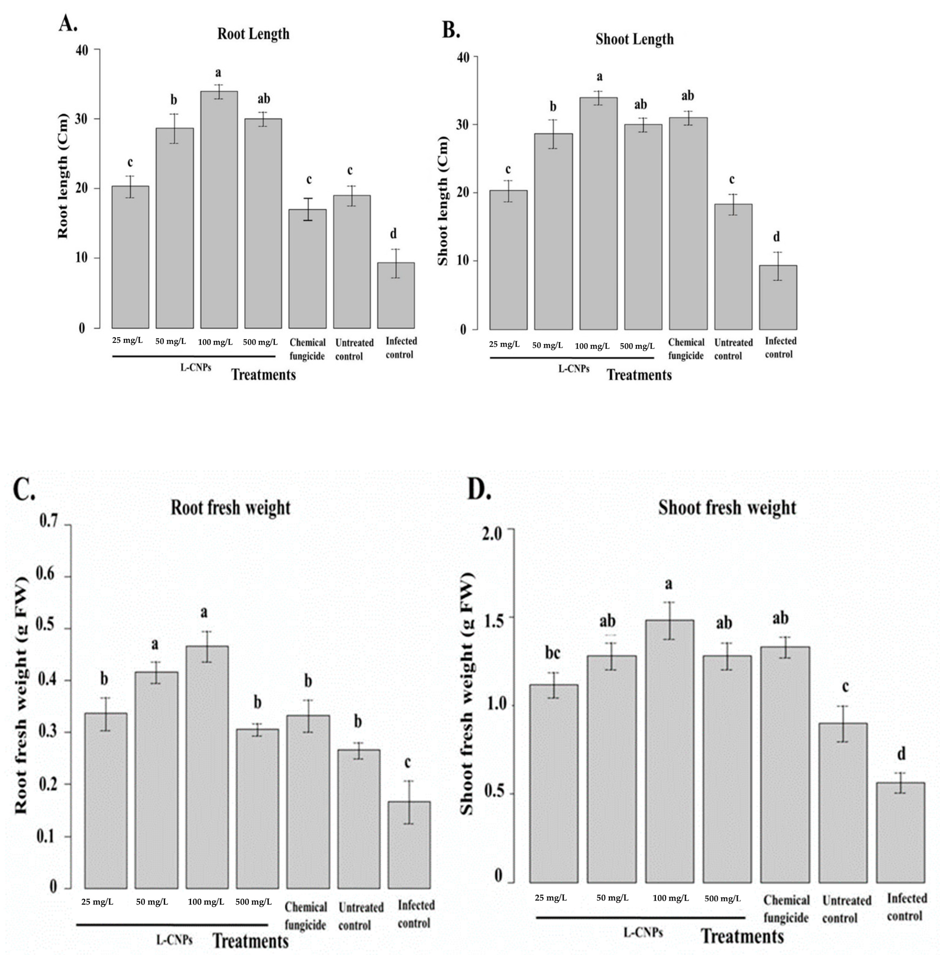 Polymers 15 01193 g005 Polymers 15 01193 g005