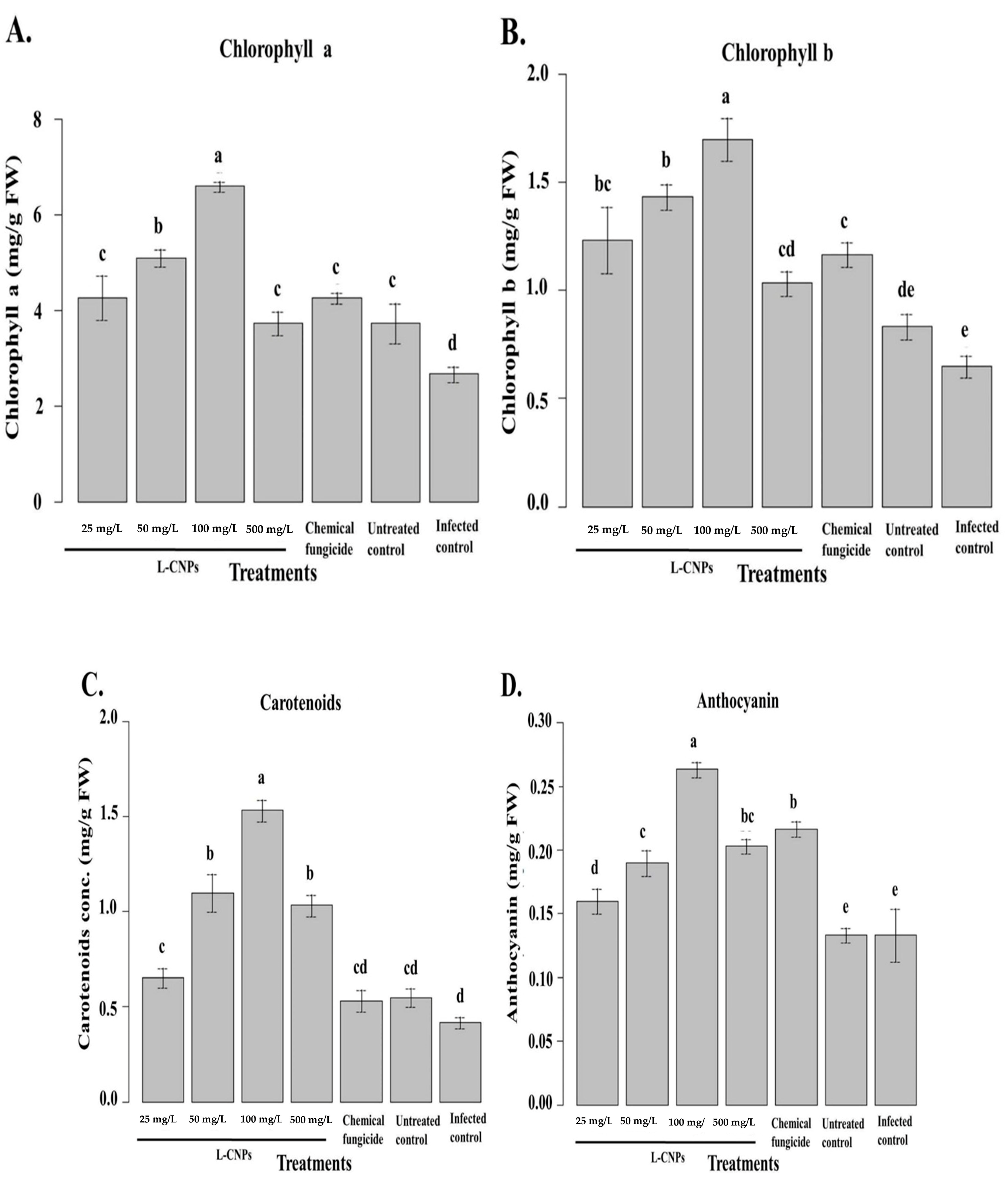 Polymers 15 01193 g006 Polymers 15 01193 g006