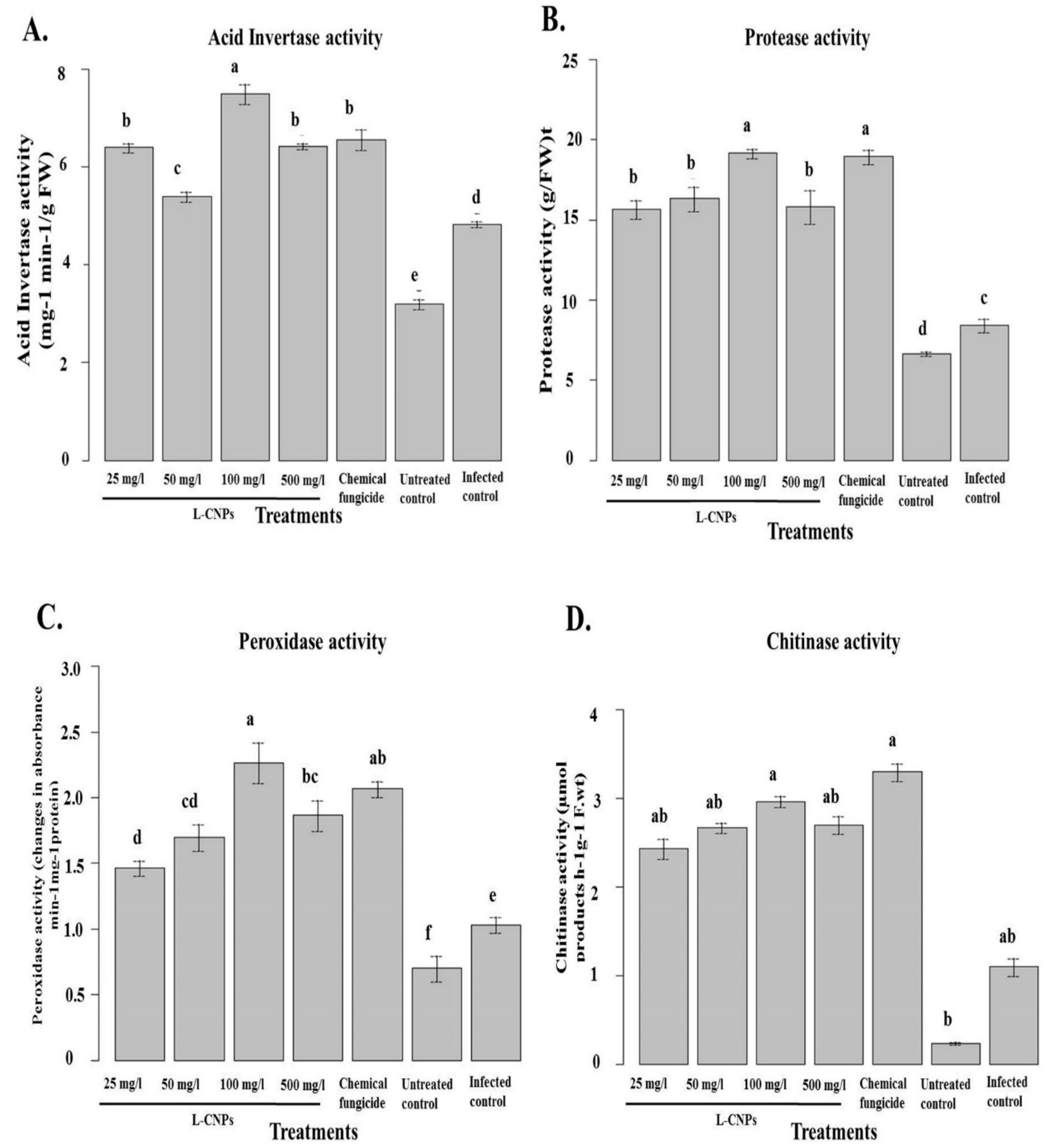 Polymers 15 01193 g008 Polymers 15 01193 g008