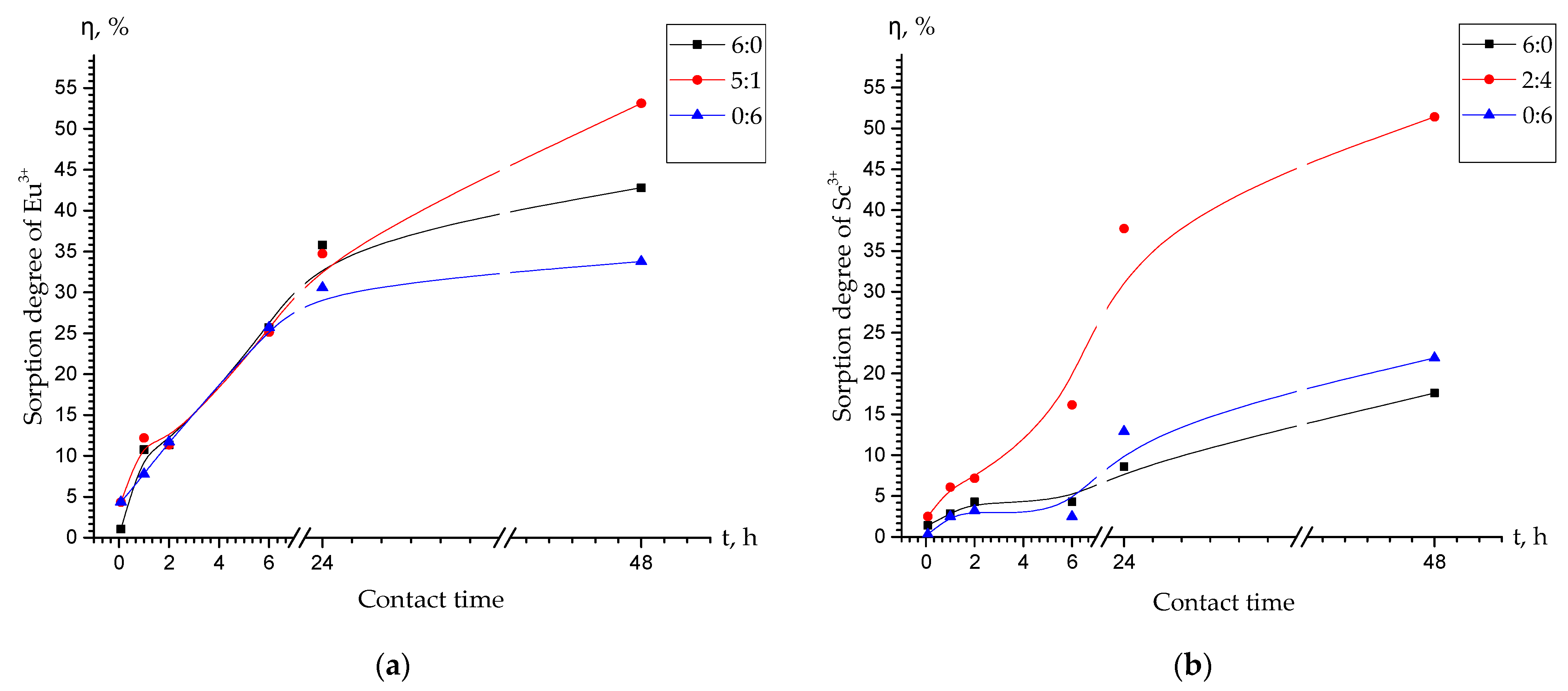 Polymers 15 01194 g007 Polymers 15 01194 g007