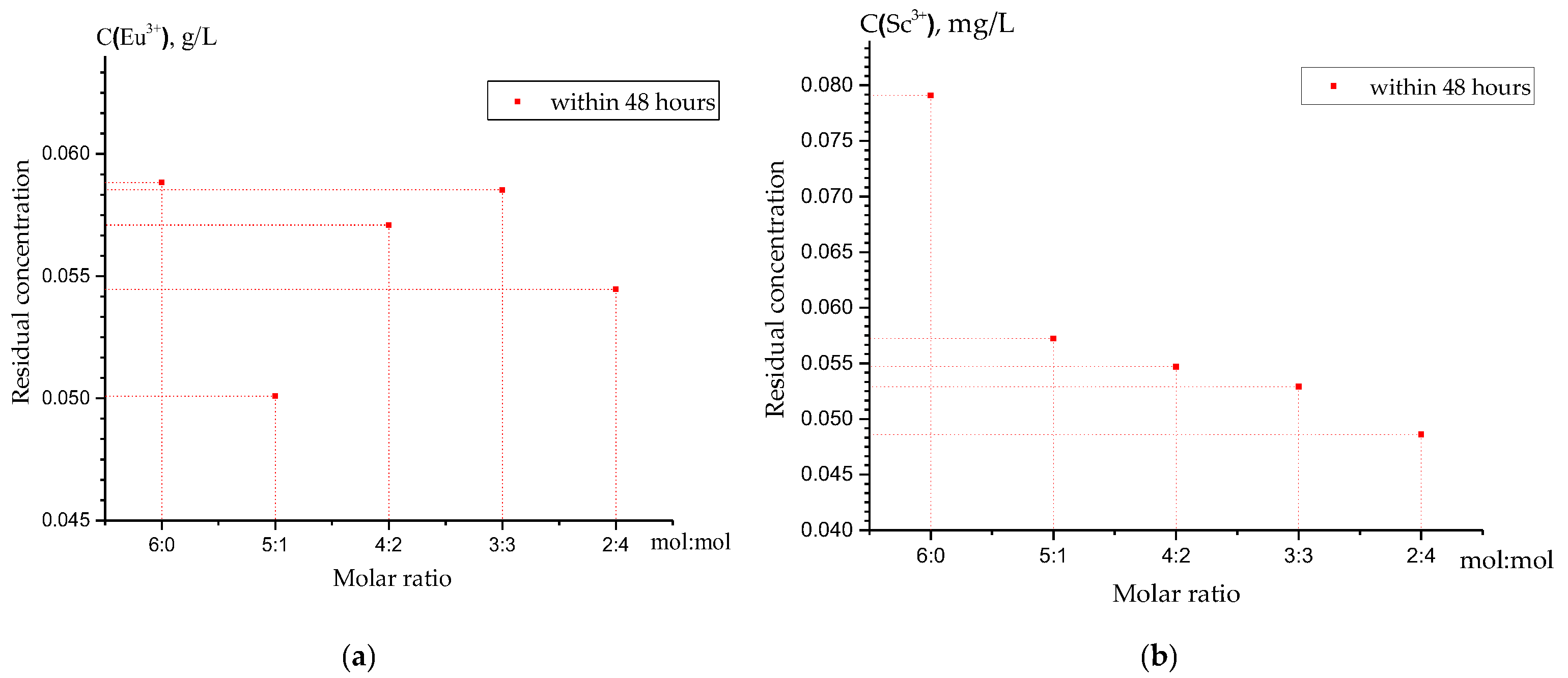 Polymers 15 01194 g008 Polymers 15 01194 g008