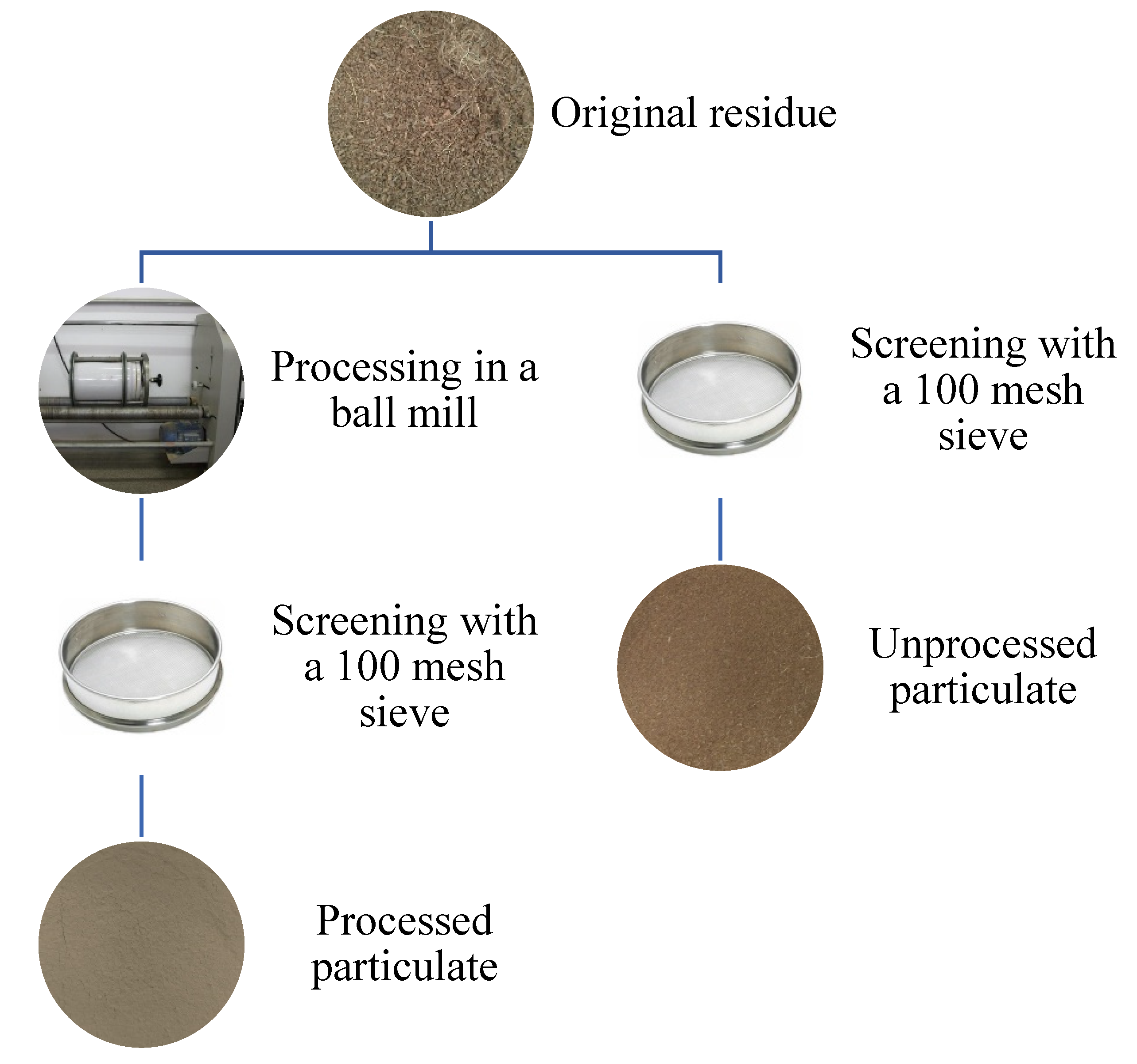 Polymers 15 01195 g003 Polymers 15 01195 g003