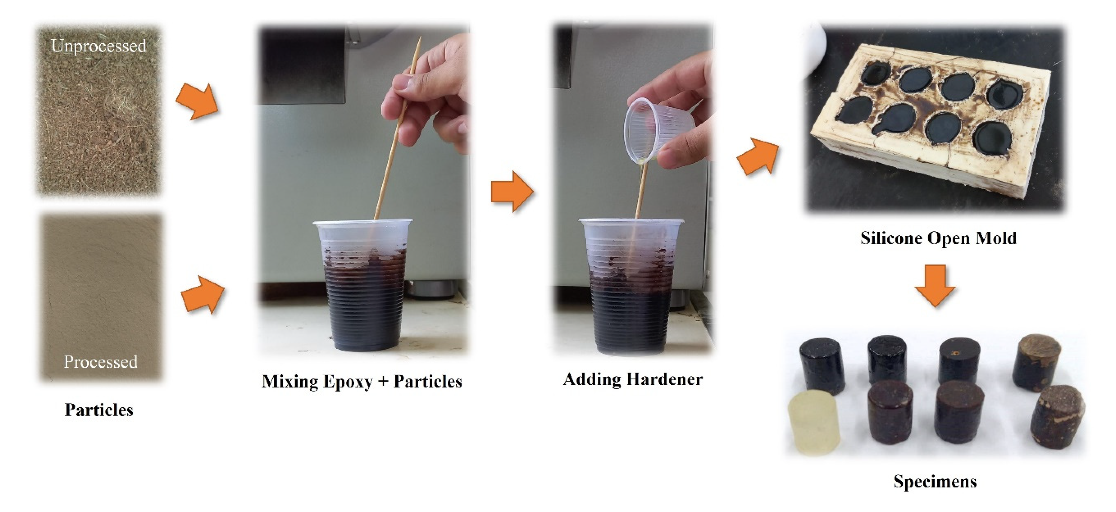 Polymers 15 01195 g004 Polymers 15 01195 g004