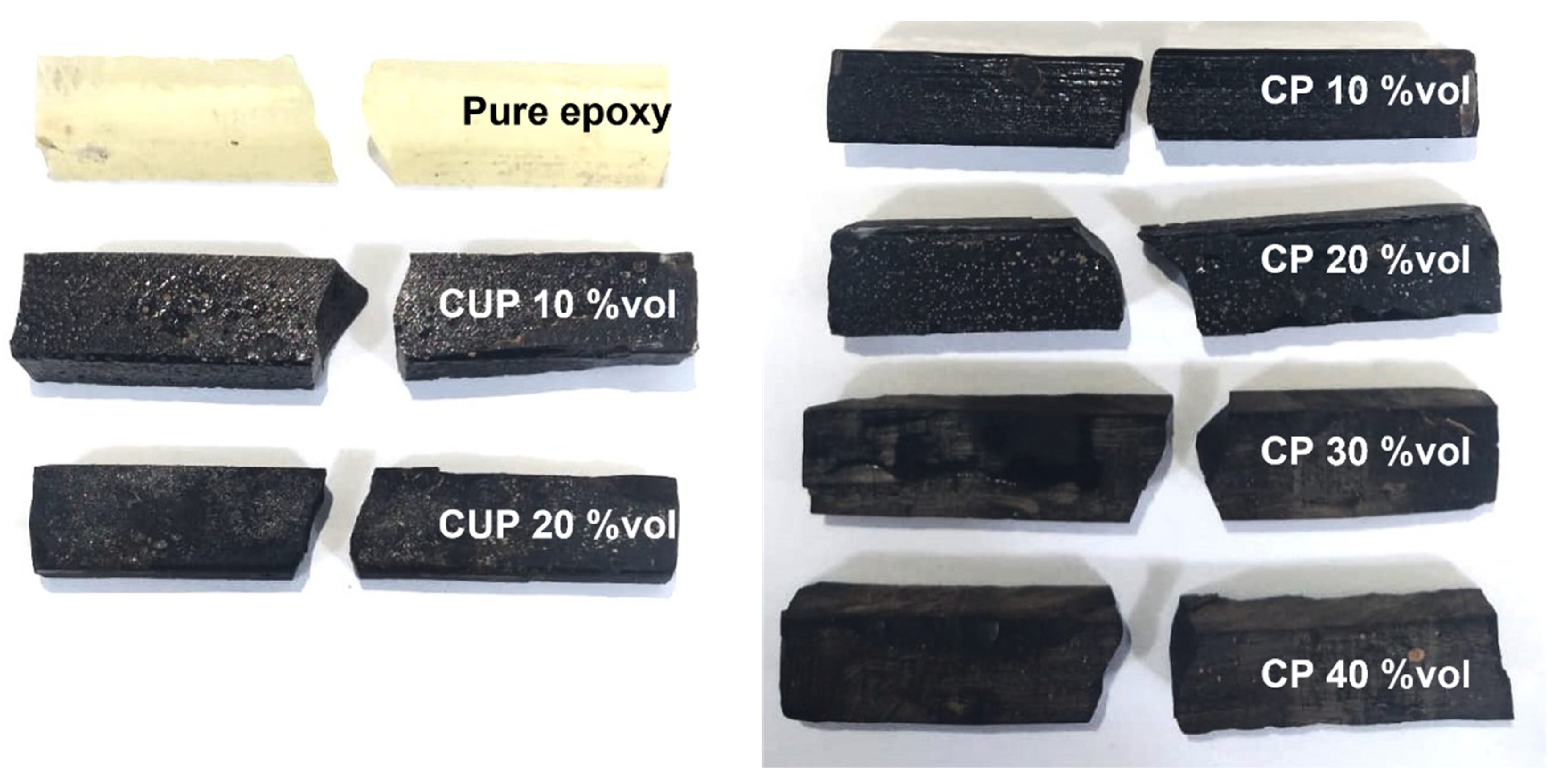 Polymers 15 01195 g013 Polymers 15 01195 g013