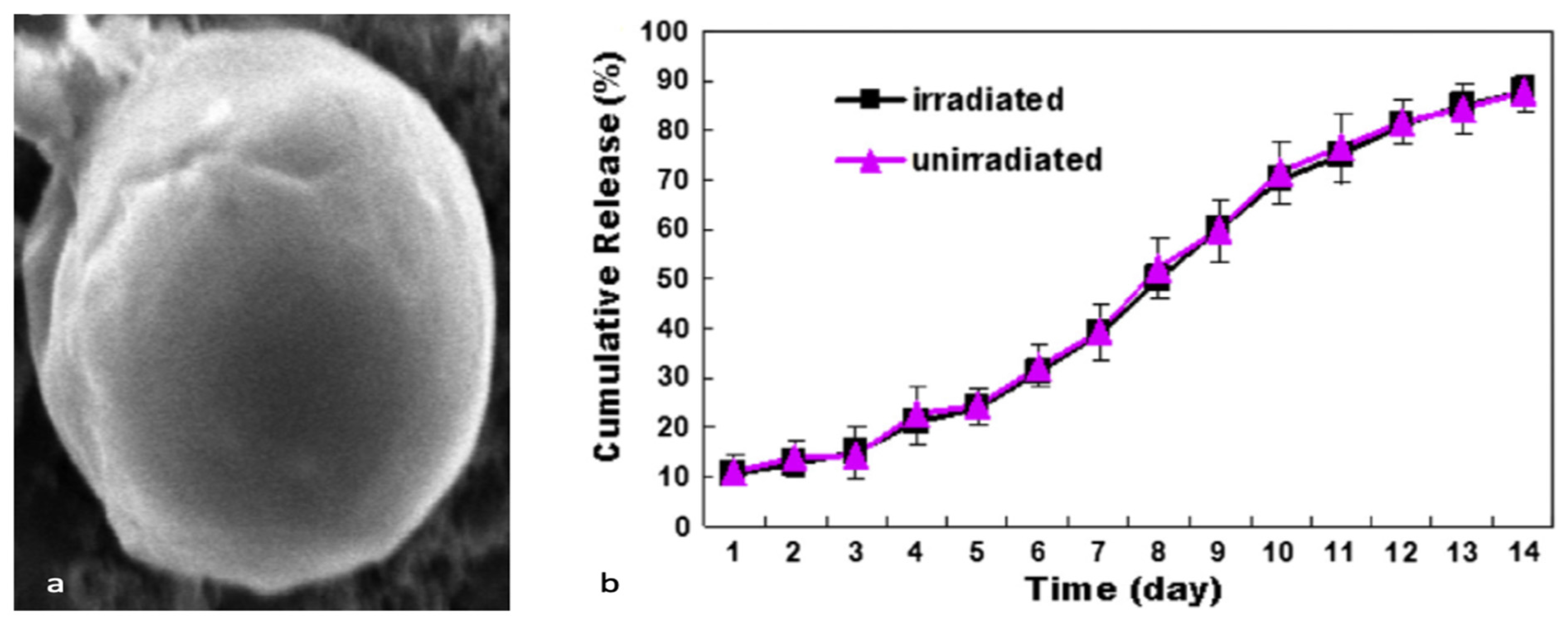 Polymers 15 01196 g018 Polymers 15 01196 g018