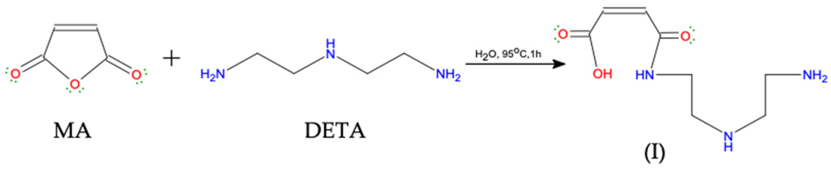 Polymers 15 01197 g002 Polymers 15 01197 g002