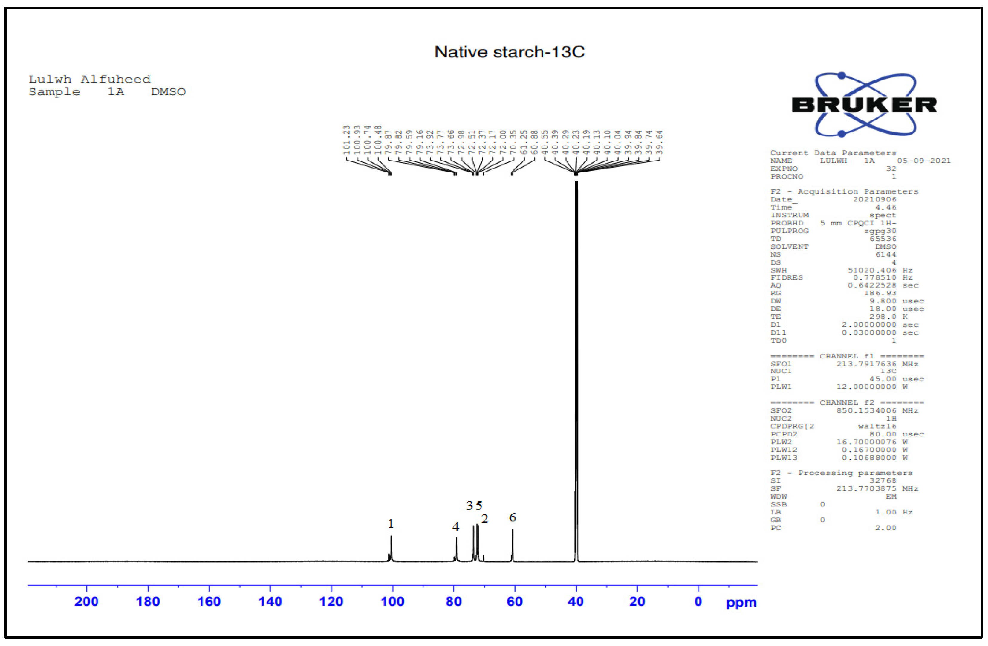 Polymers 15 01197 g007 Polymers 15 01197 g007