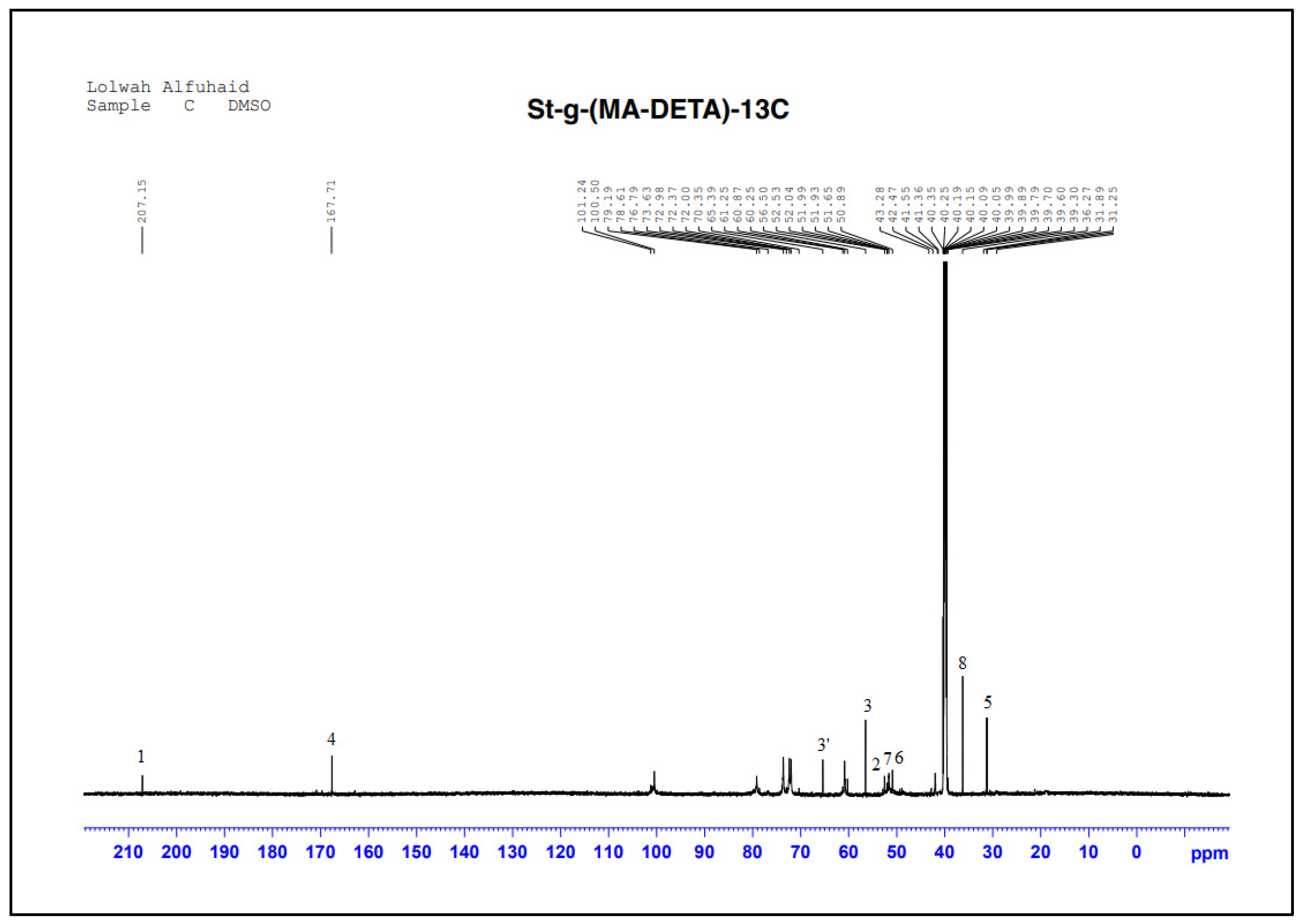 Polymers 15 01197 g008 Polymers 15 01197 g008
