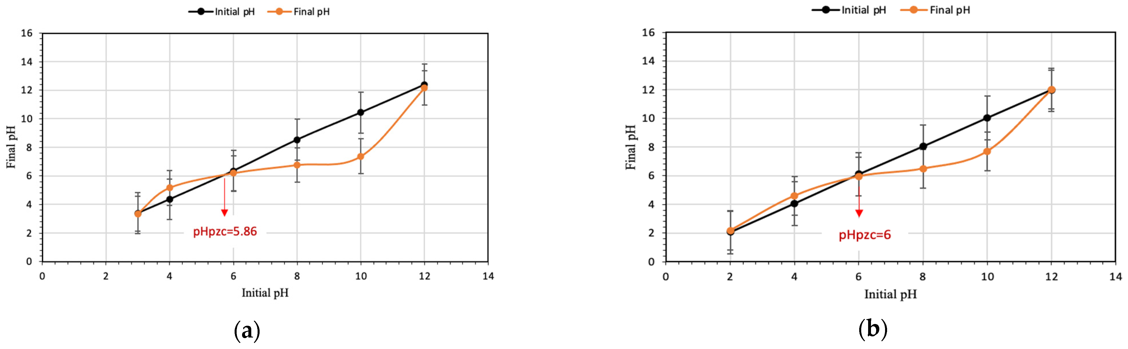 Polymers 15 01197 g013 Polymers 15 01197 g013