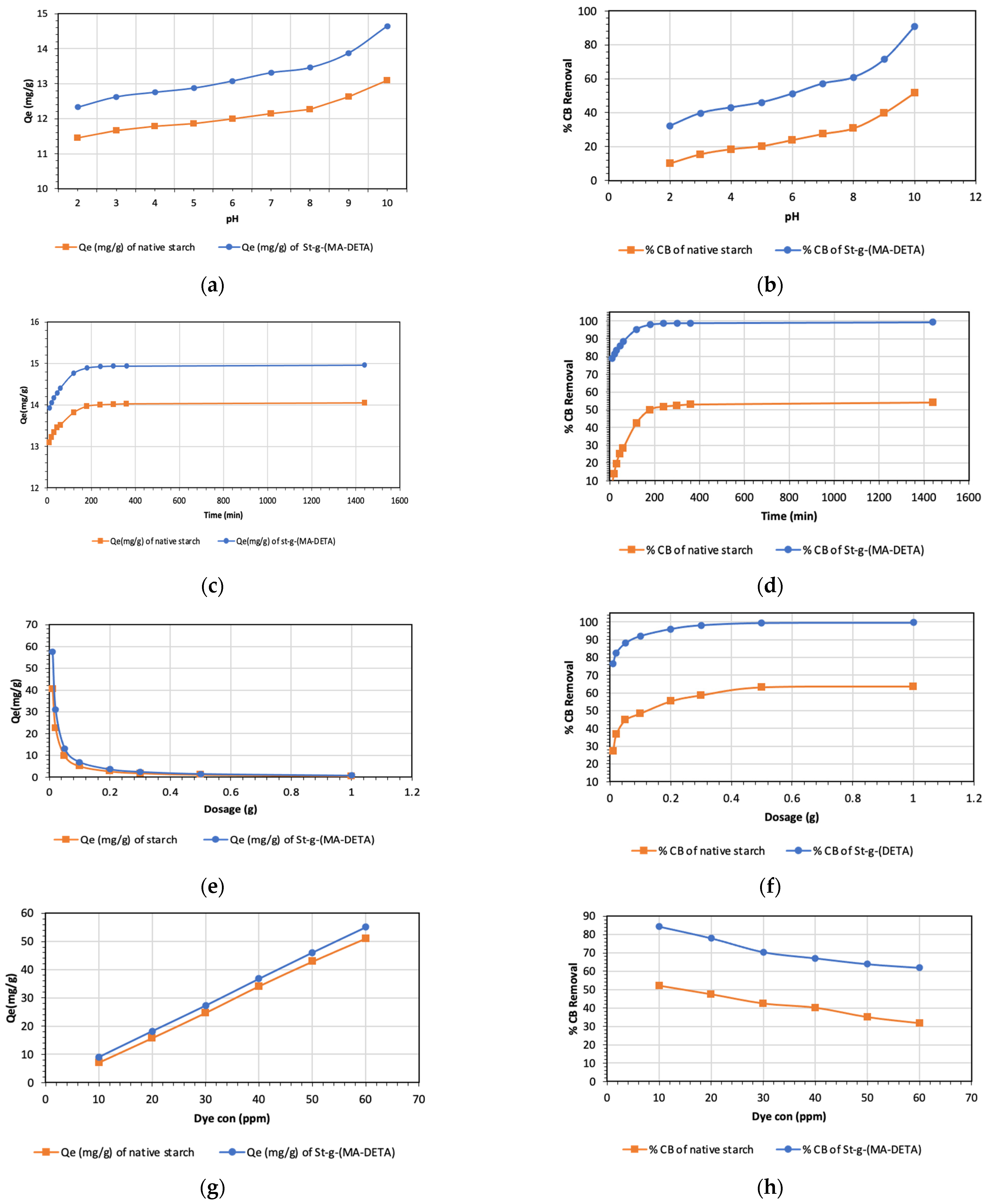 Polymers 15 01197 g014 Polymers 15 01197 g014