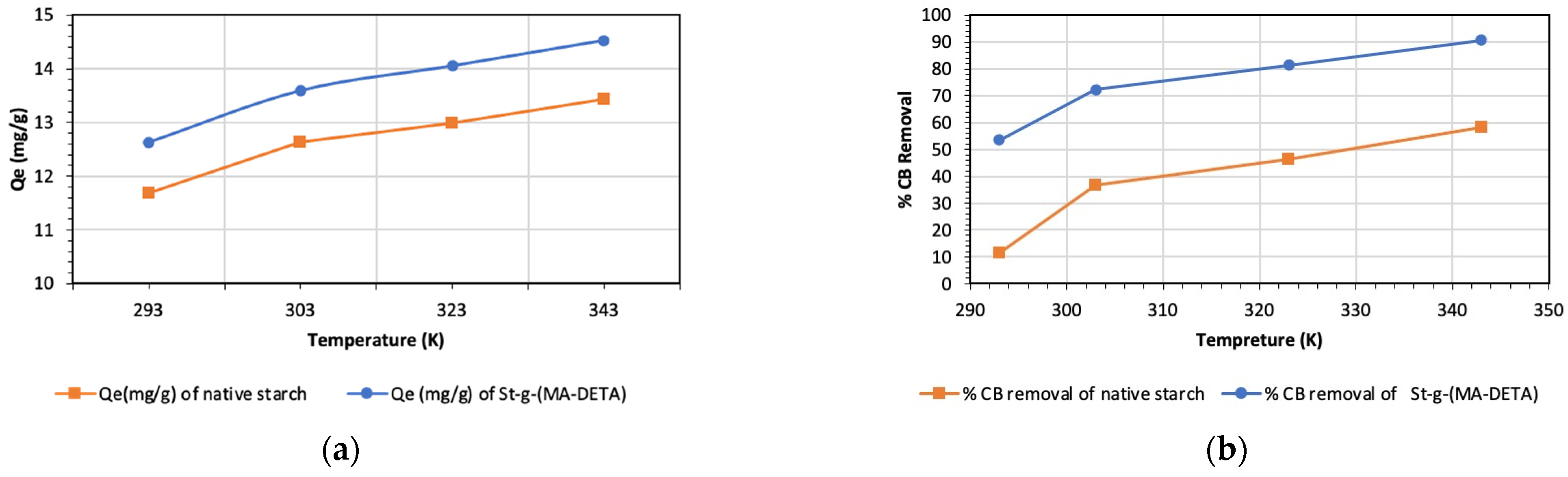 Polymers 15 01197 g015 Polymers 15 01197 g015