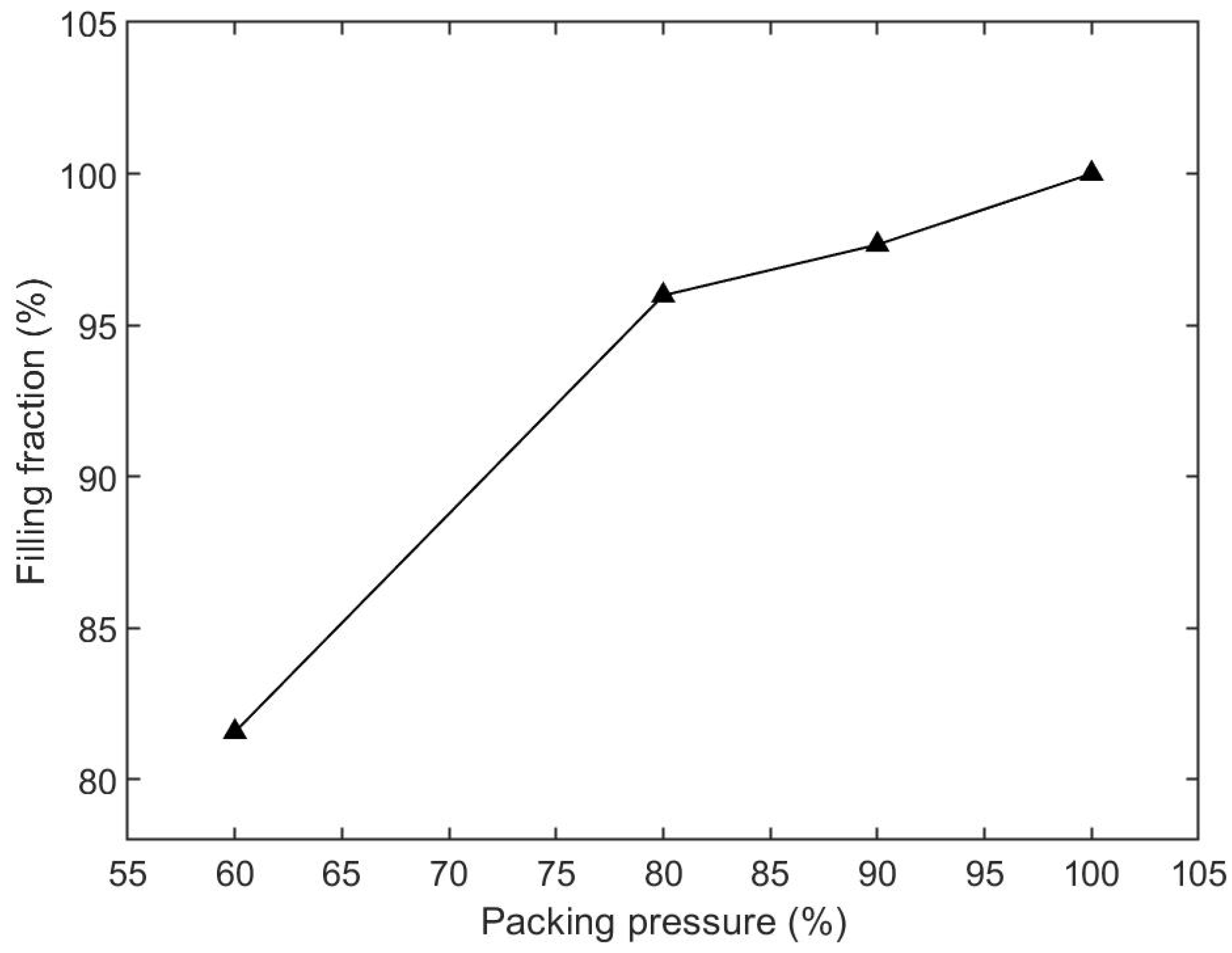Polymers 15 01199 g009 Polymers 15 01199 g009