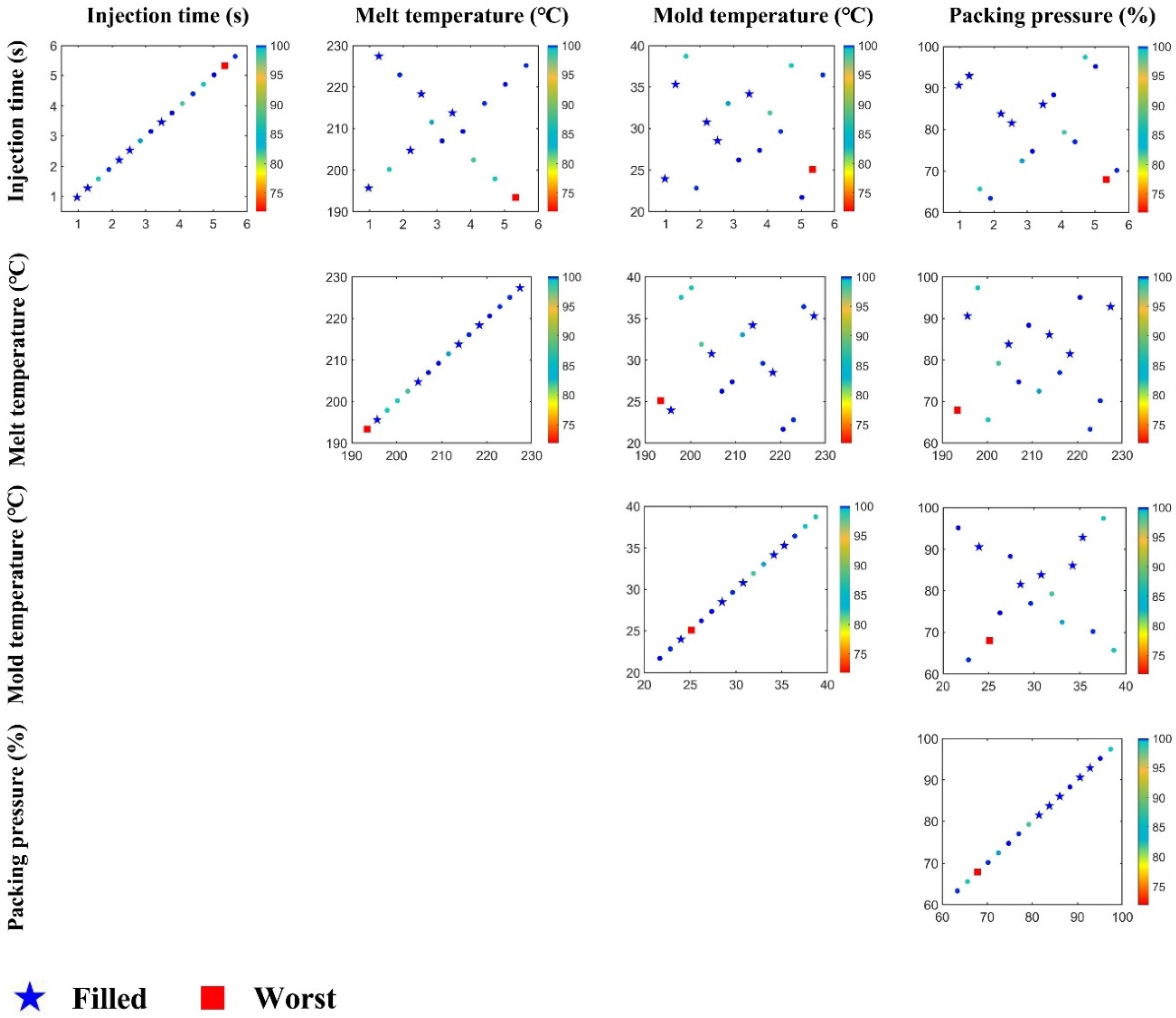 Polymers 15 01199 g014 Polymers 15 01199 g014