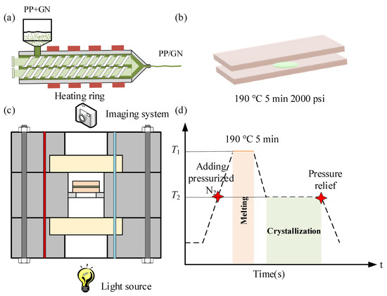 ピーピー 楽天市場】【お買い物マラソン☆ポイント2倍】フレームバッグ