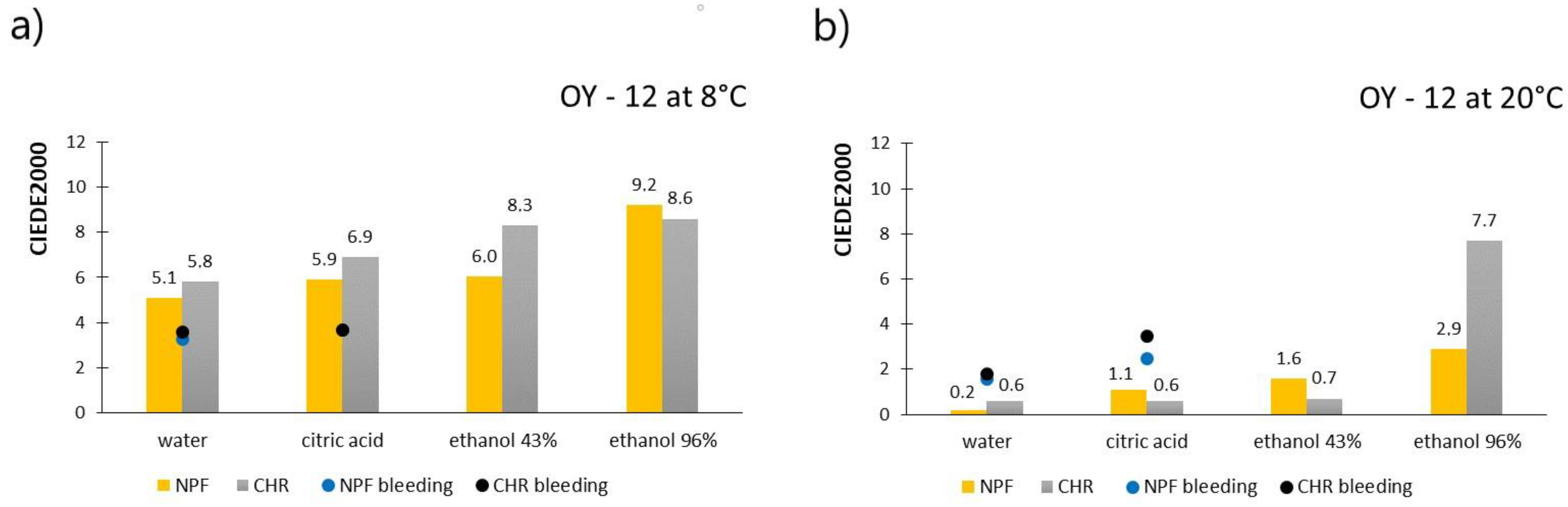 Polymers 15 01208 g006