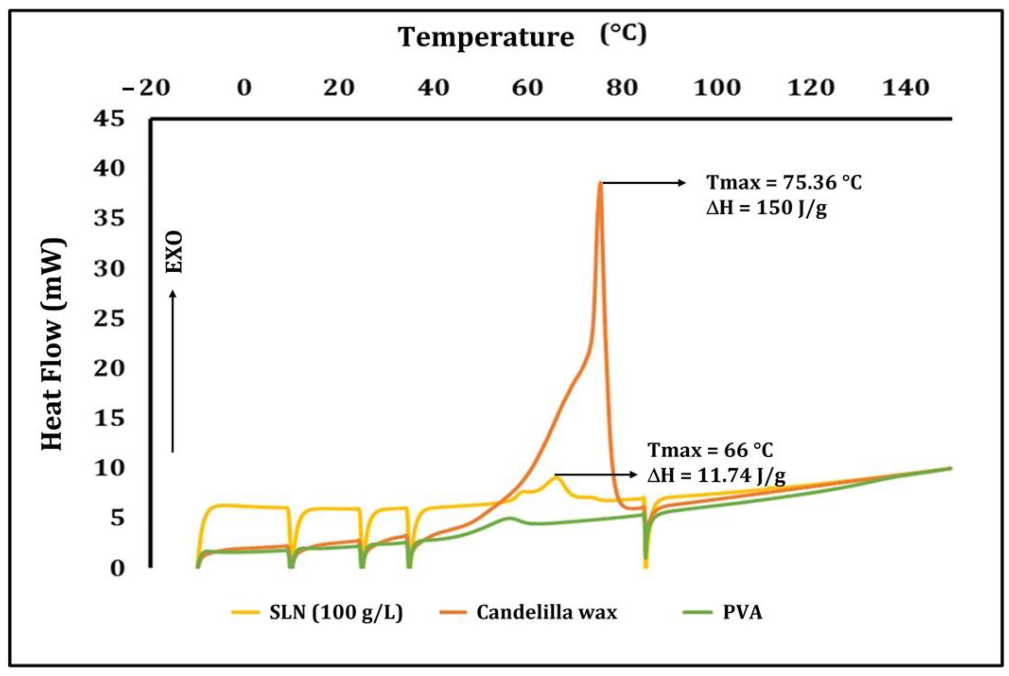 Polymers 15 01209 g001 Polymers 15 01209 g001