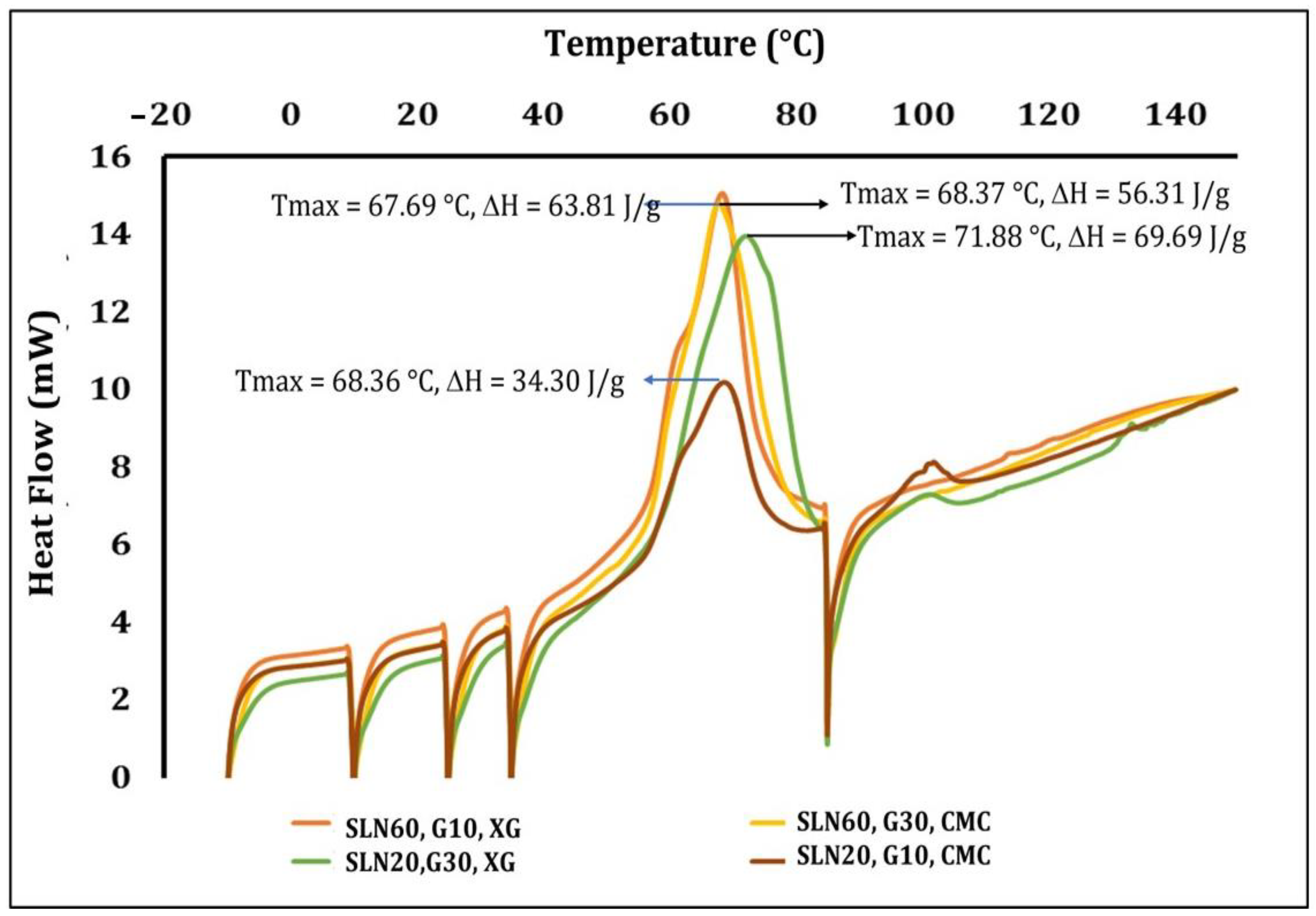 Polymers 15 01209 g002 Polymers 15 01209 g002