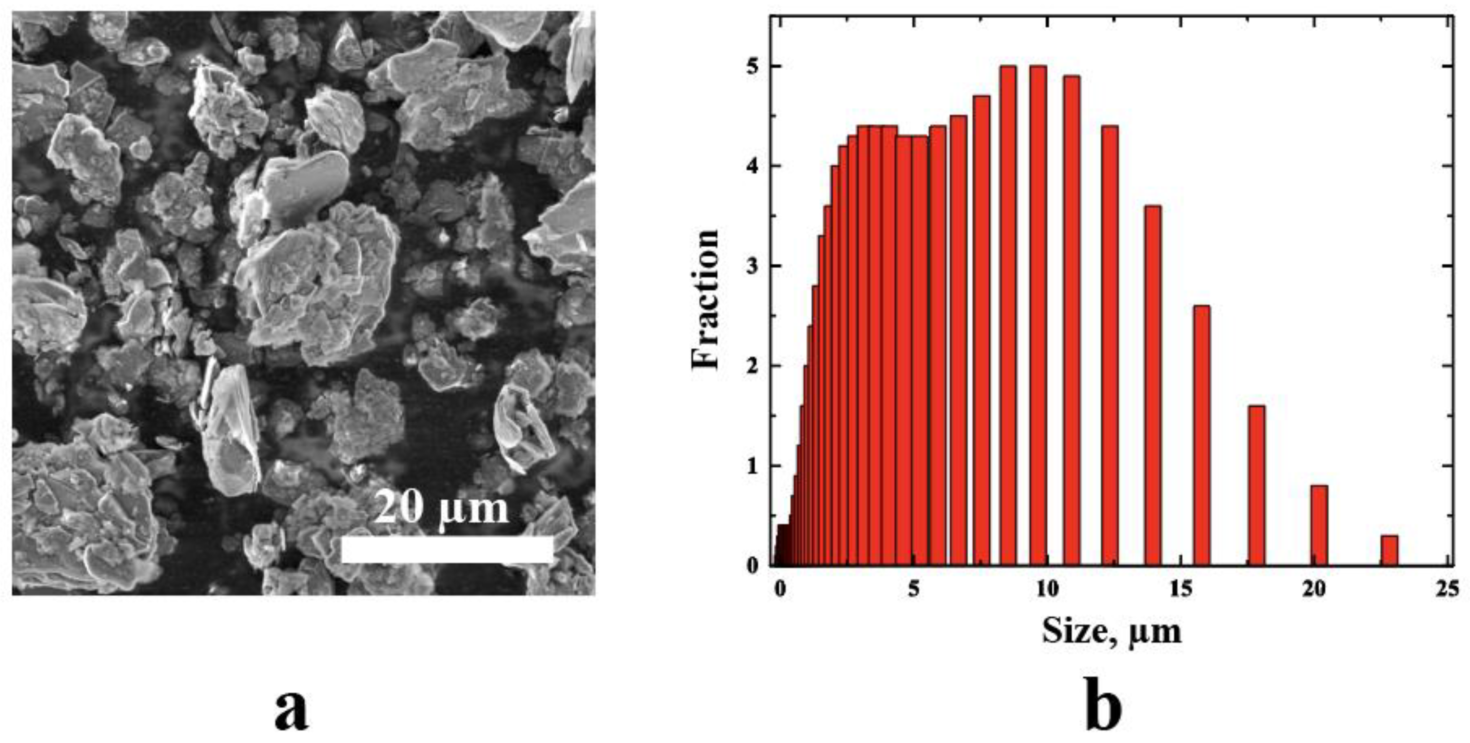 Polymers 15 01214 g001