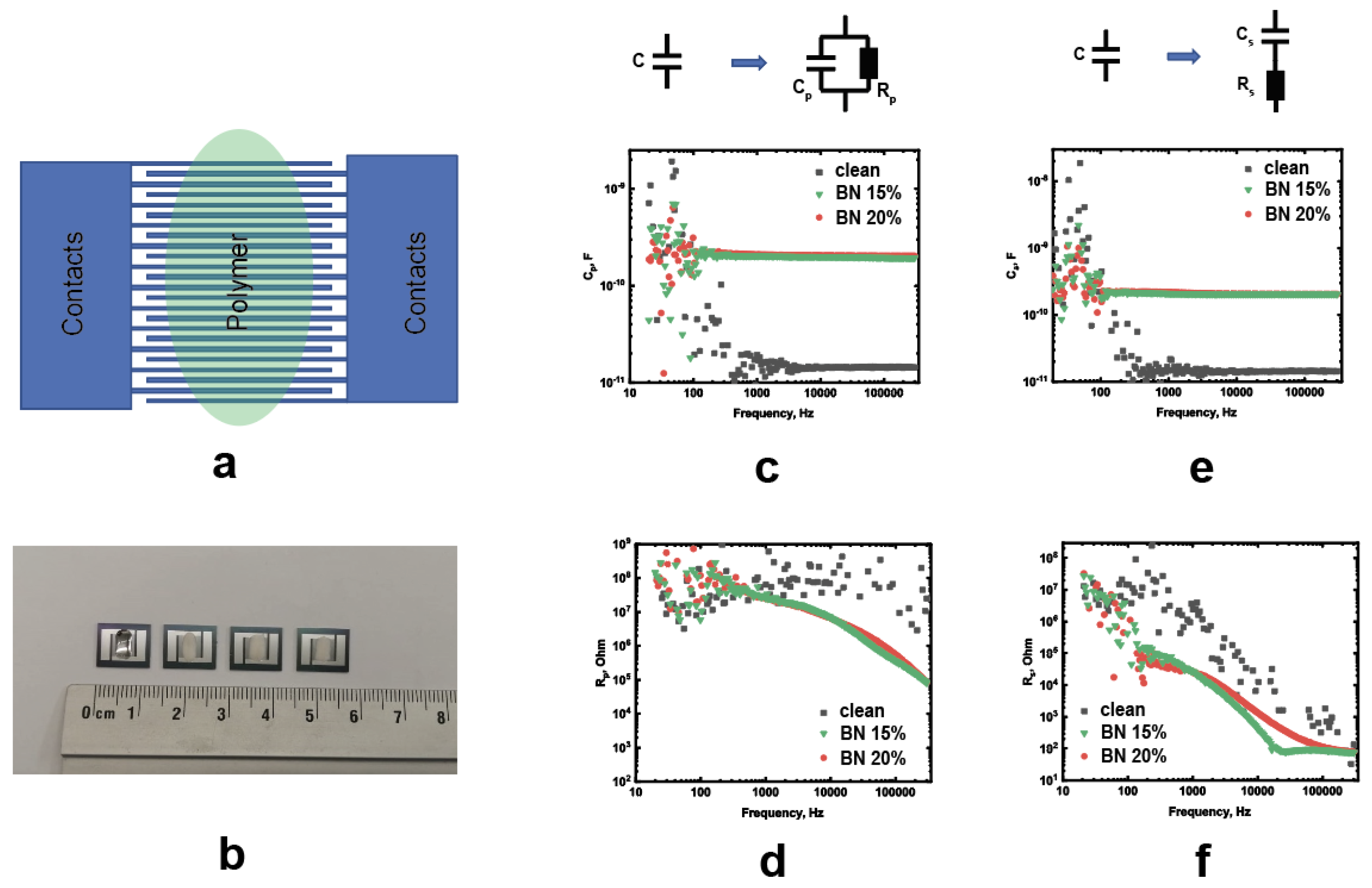 Polymers 15 01214 g007