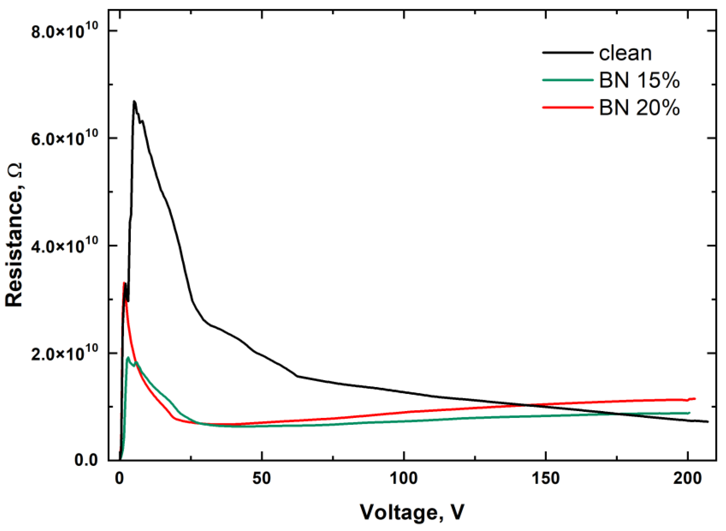Polymers 15 01214 g008