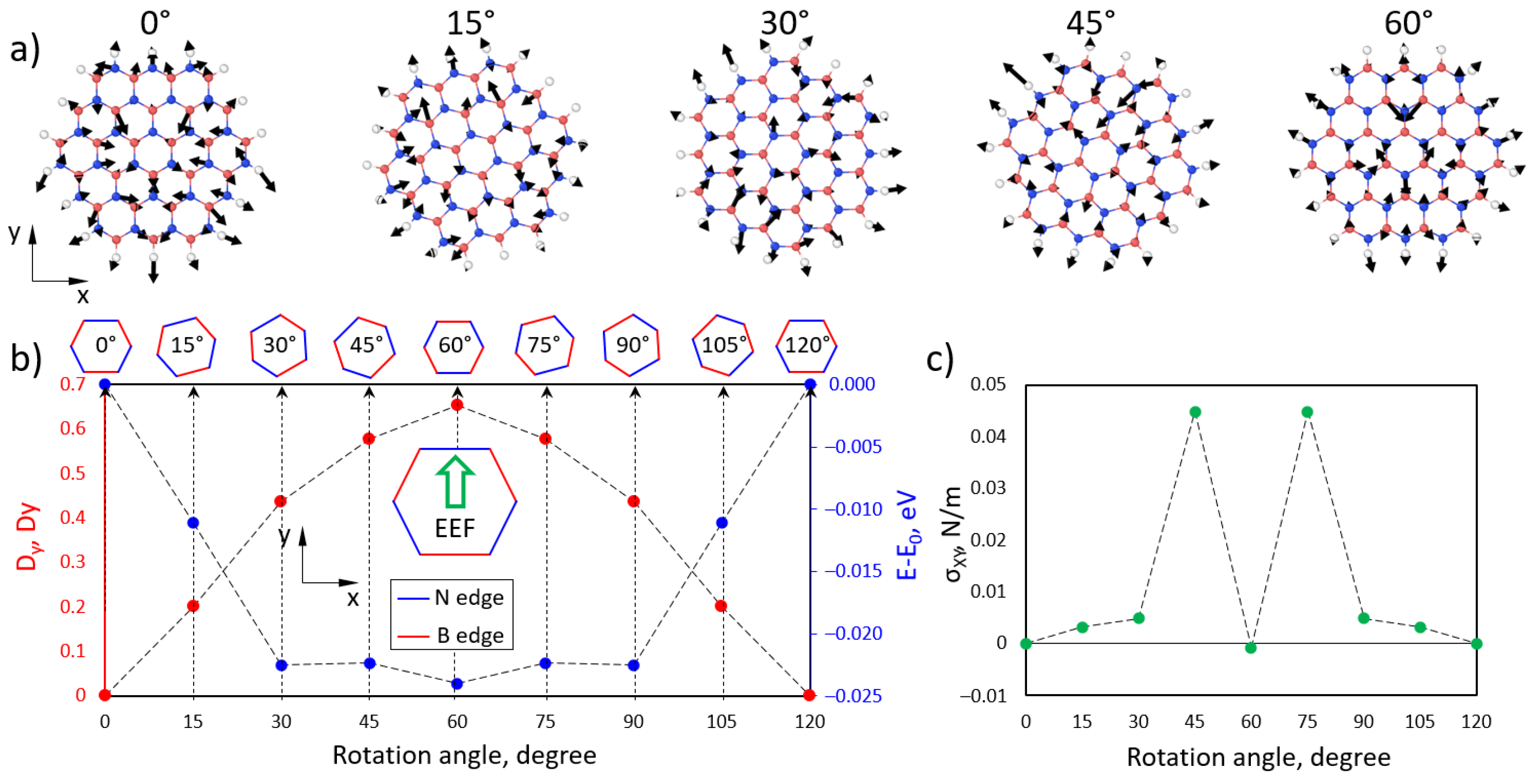 Polymers 15 01214 g009