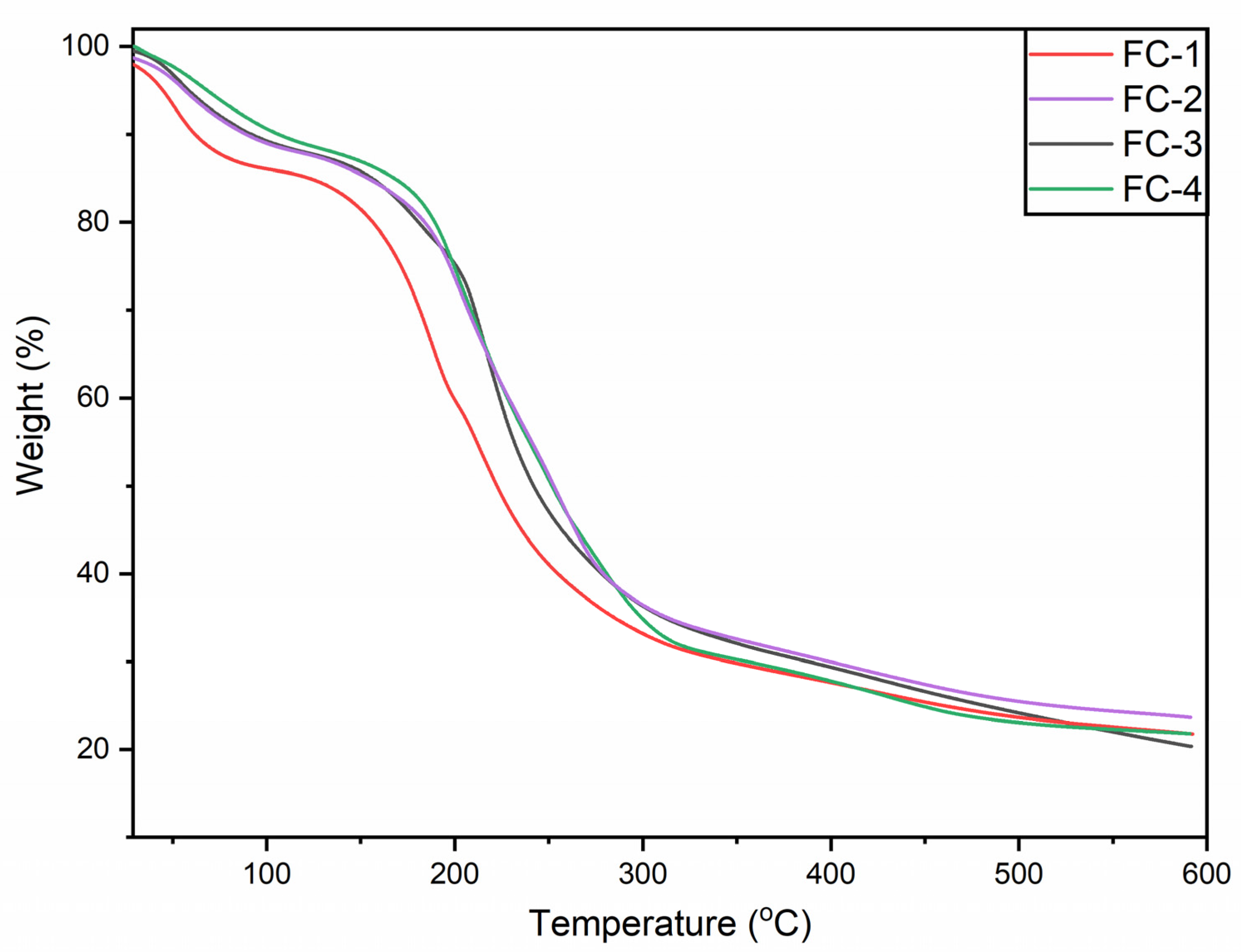 Polymers 15 01215 g001 Polymers 15 01215 g001
