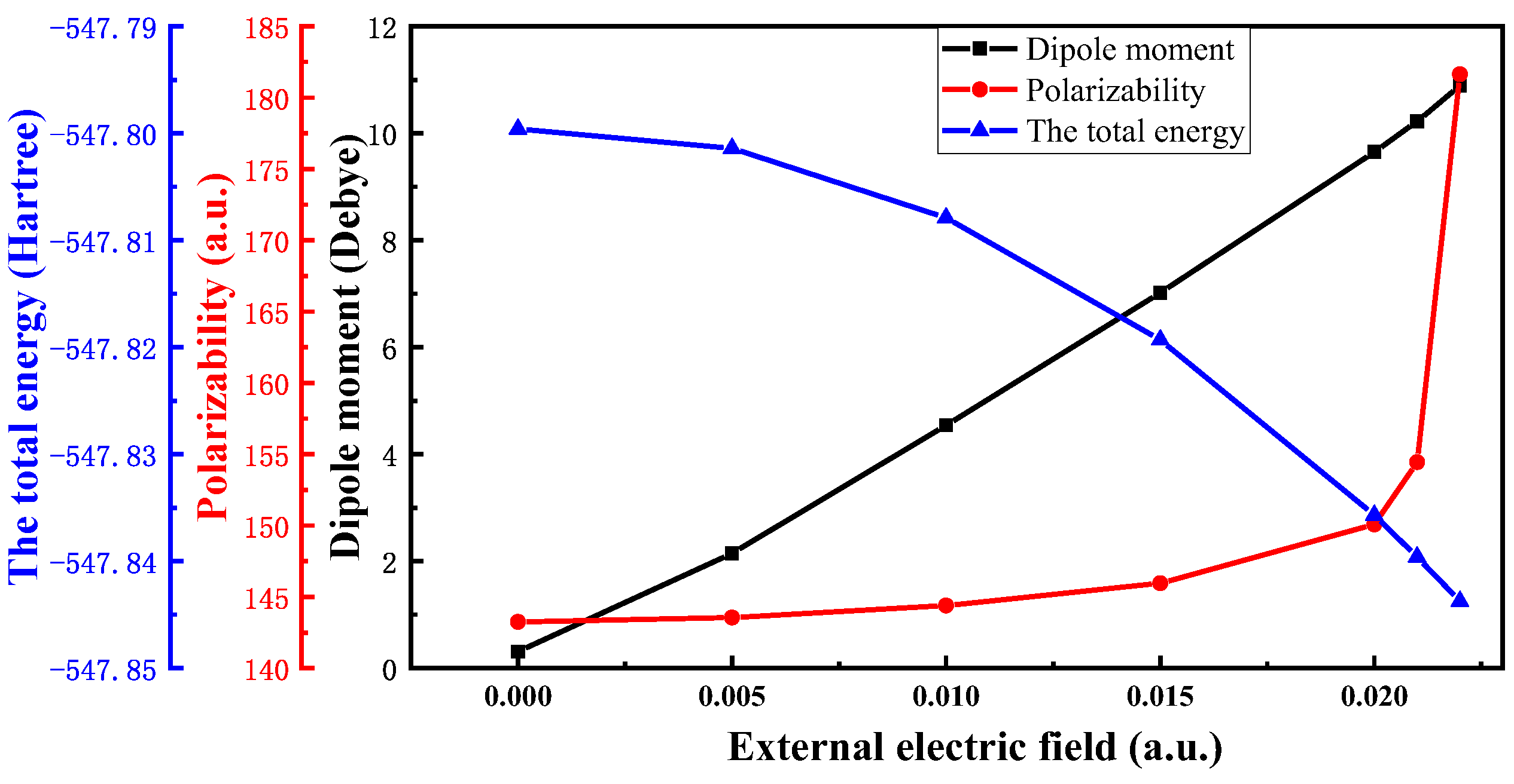 Polymers 15 01217 g003