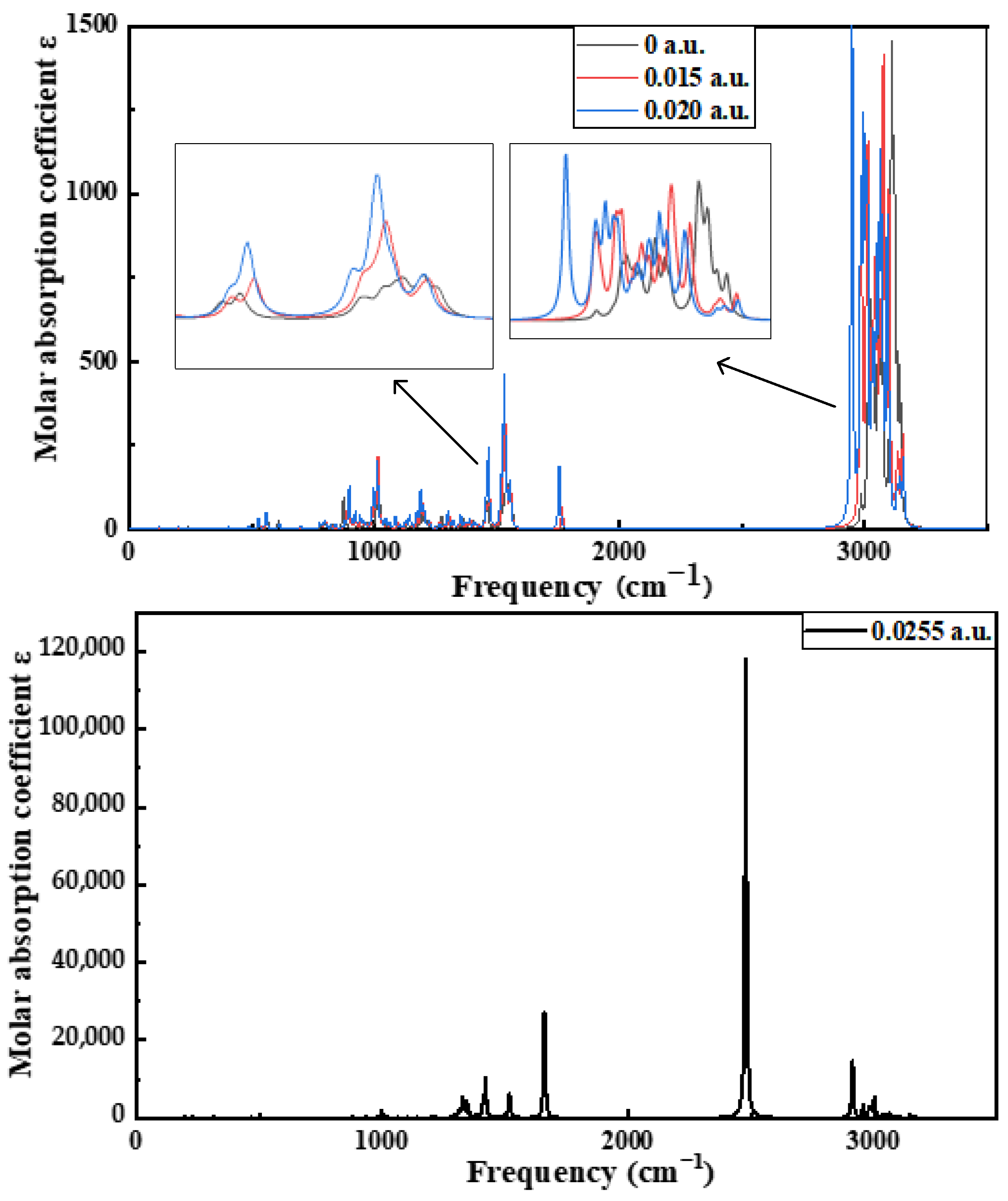 Polymers 15 01217 g010