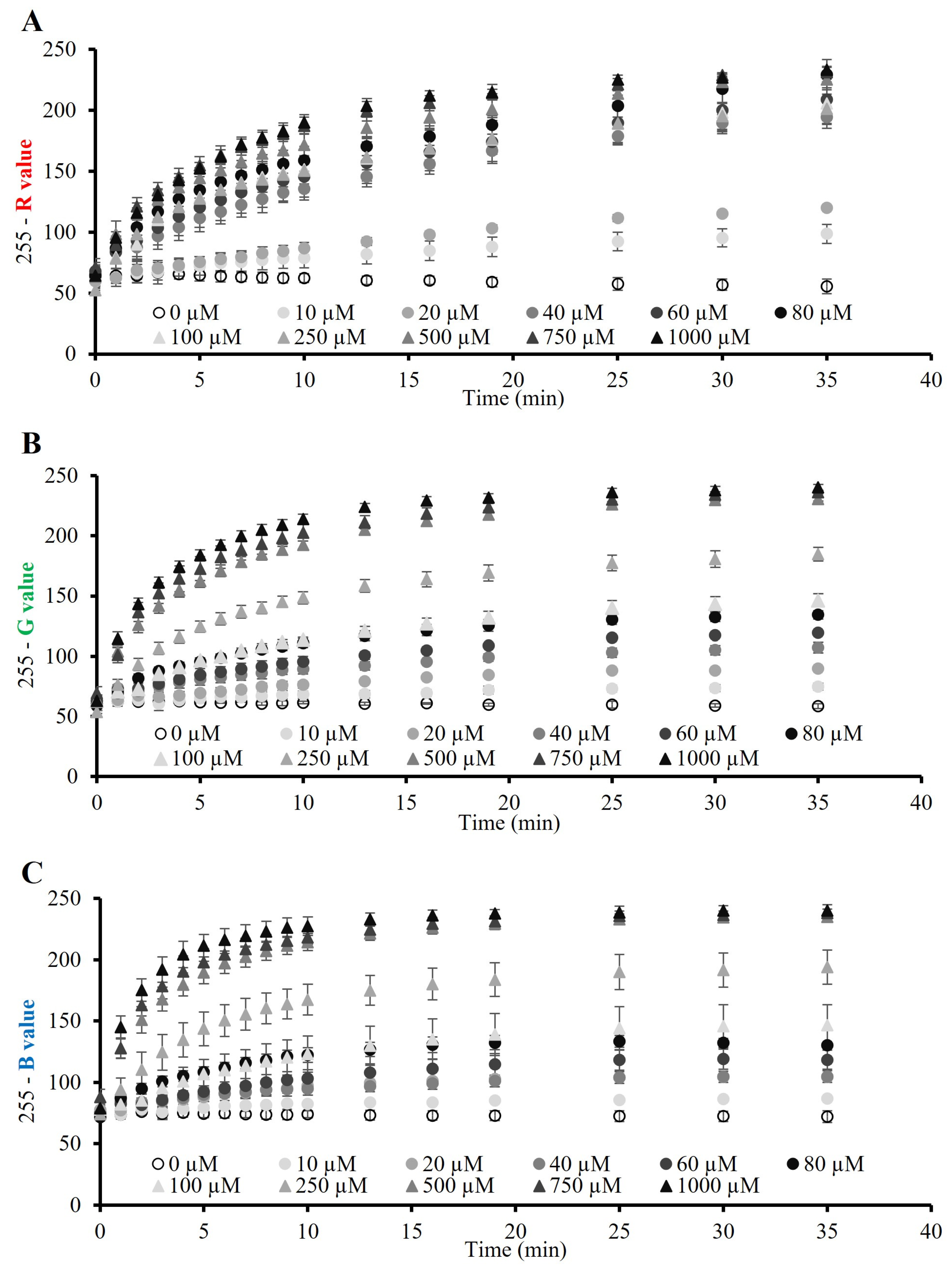 Polymers 15 01218 g003 Polymers 15 01218 g003