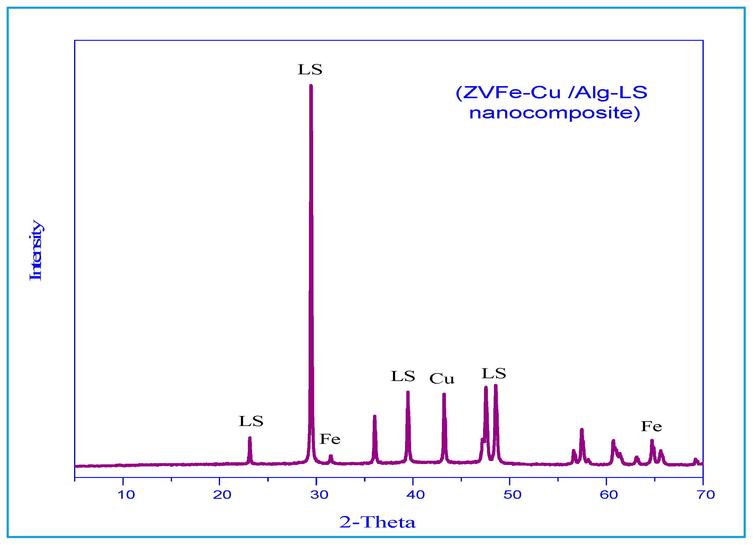 Polymers 15 01221 g002