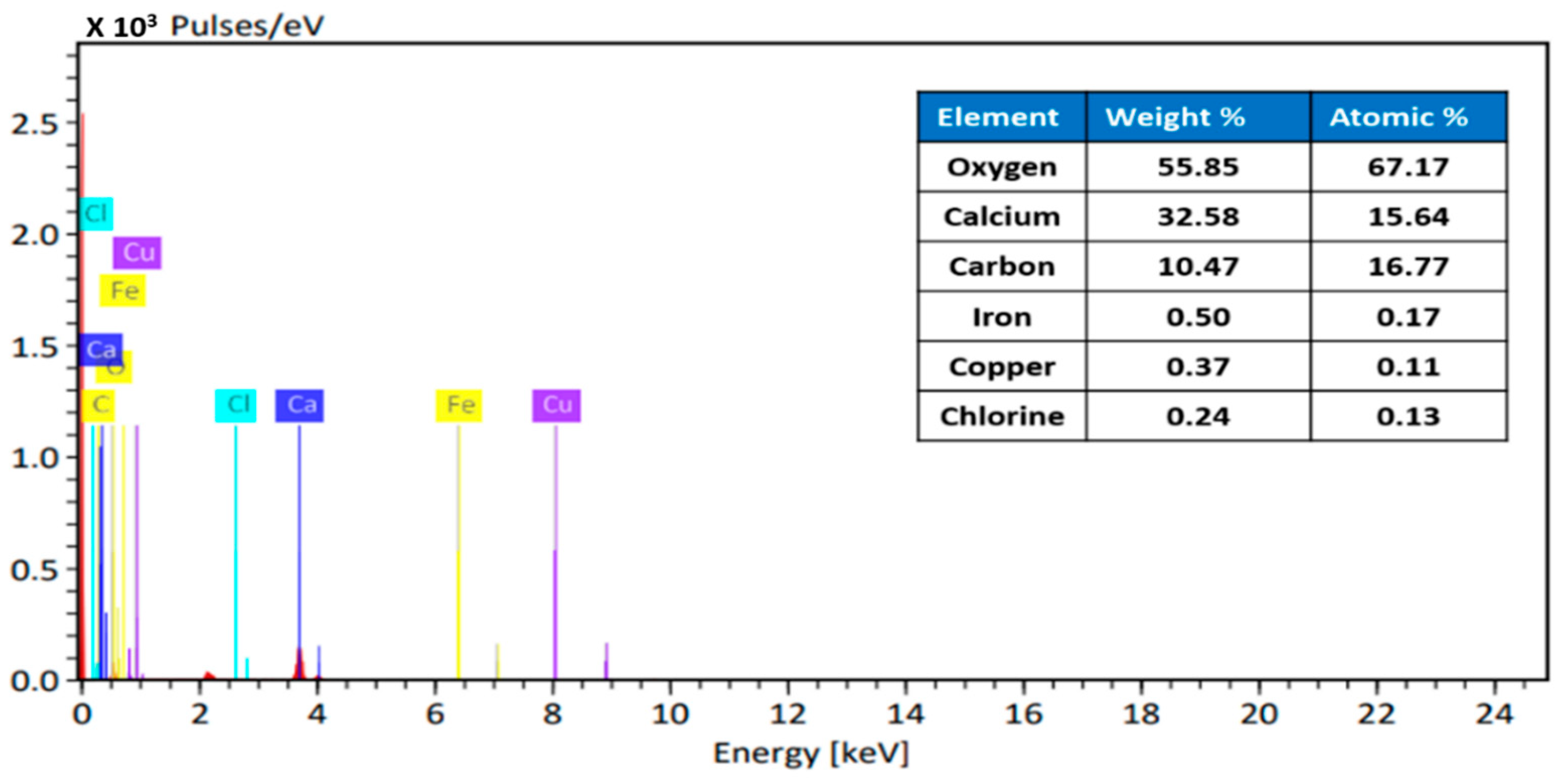 Polymers 15 01221 g004