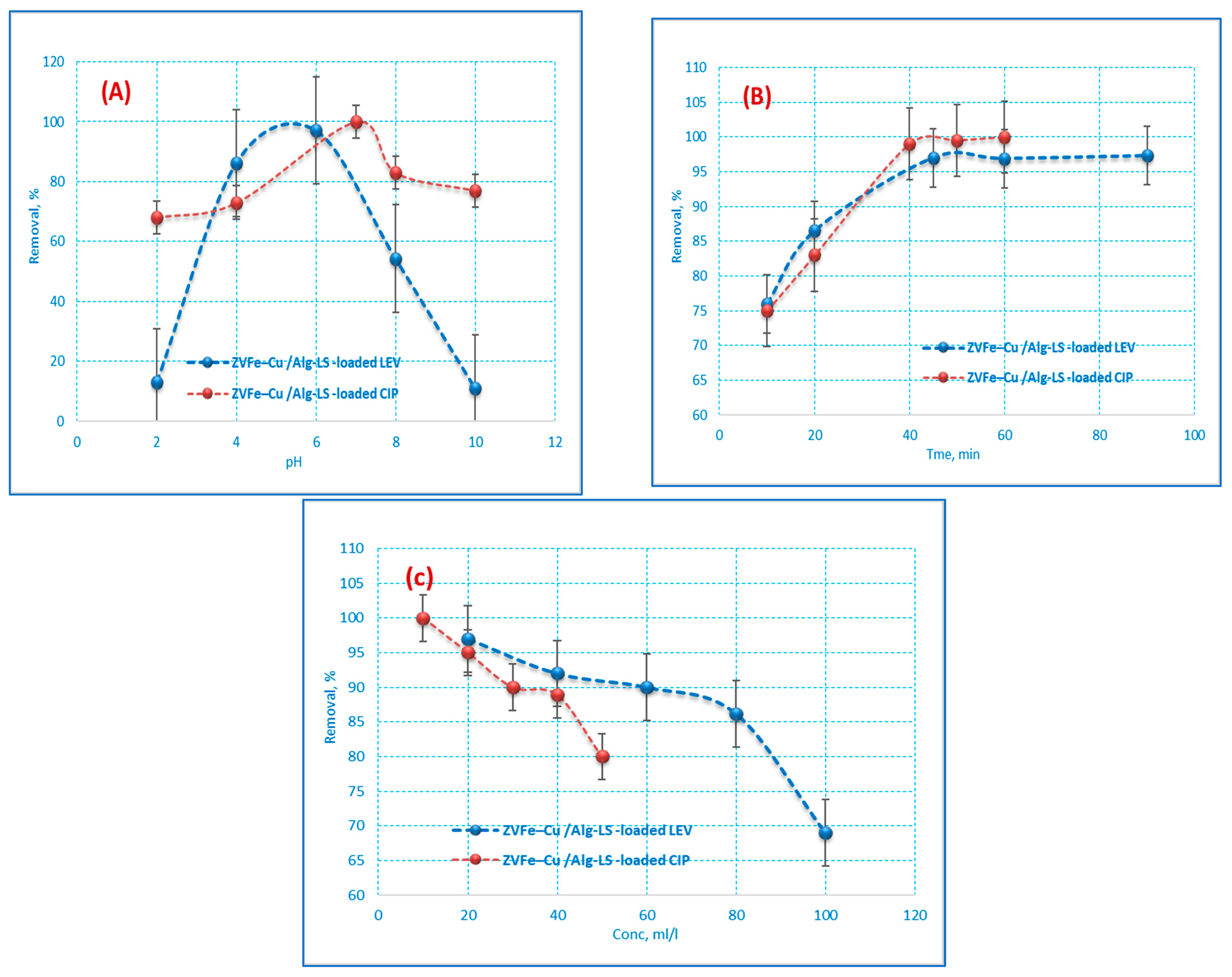 Polymers 15 01221 g006