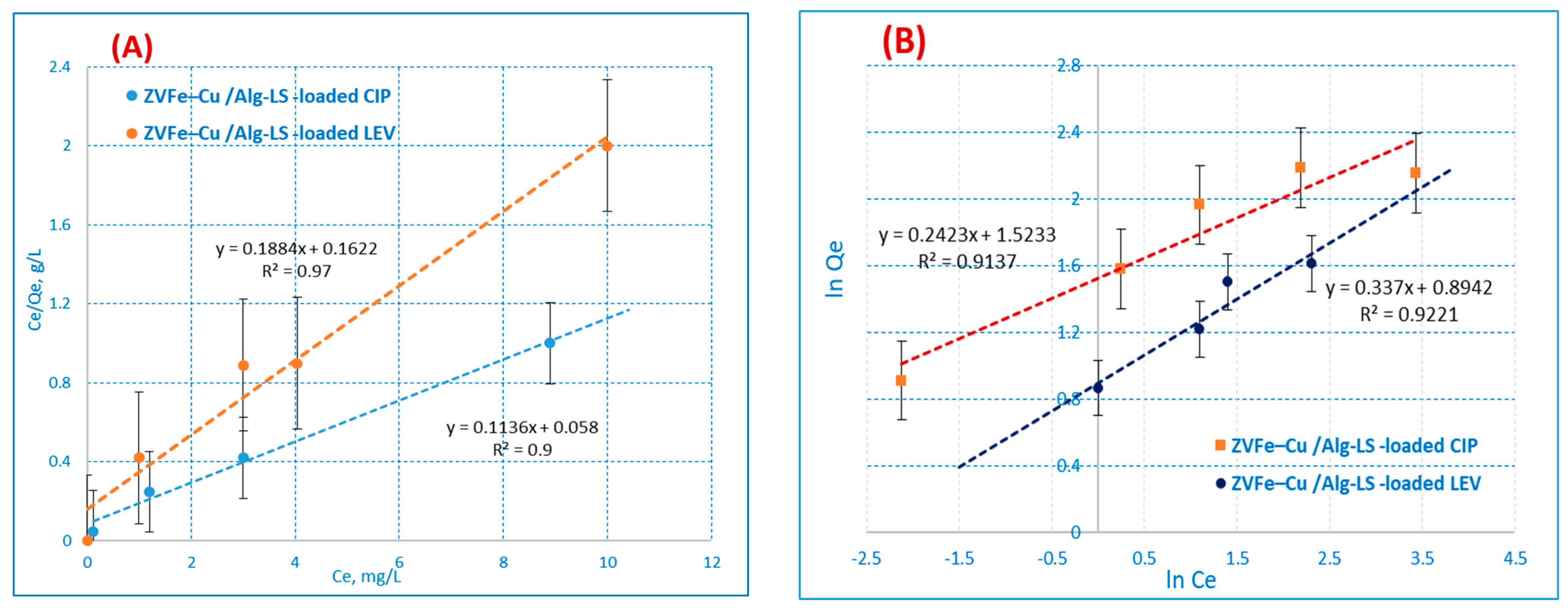 Polymers 15 01221 g008