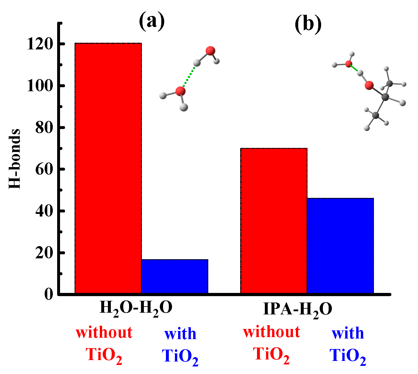 Polymers 15 01222 g012 Polymers 15 01222 g012