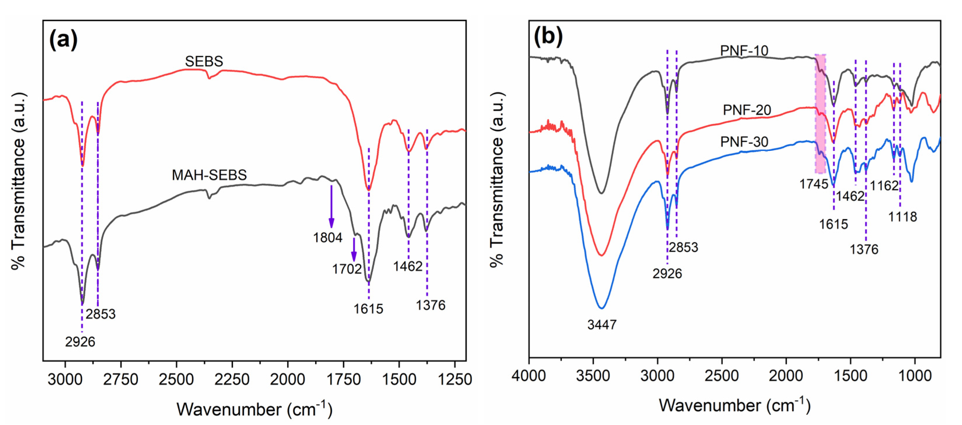 Polymers 15 01225 g002 Polymers 15 01225 g002