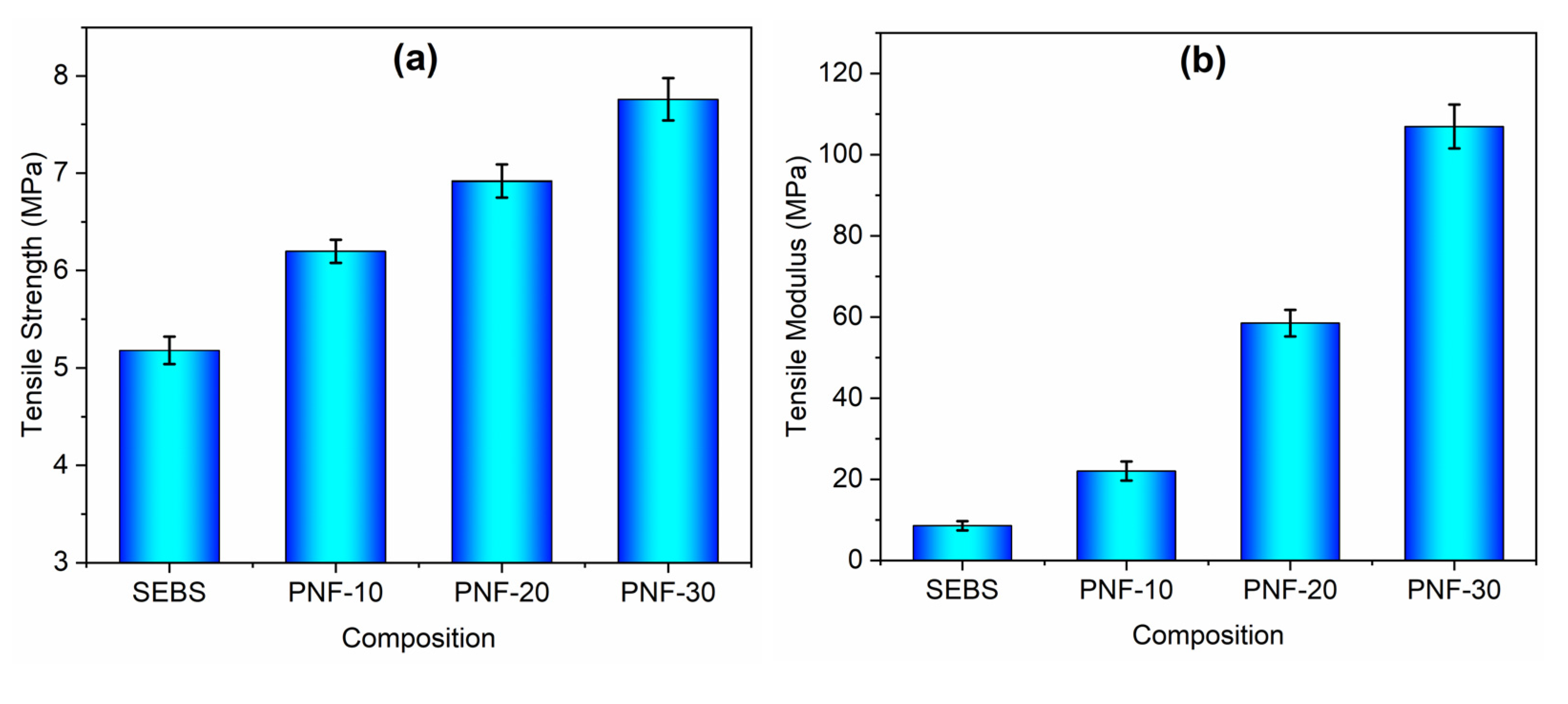 Polymers 15 01225 g005a Polymers 15 01225 g005a
