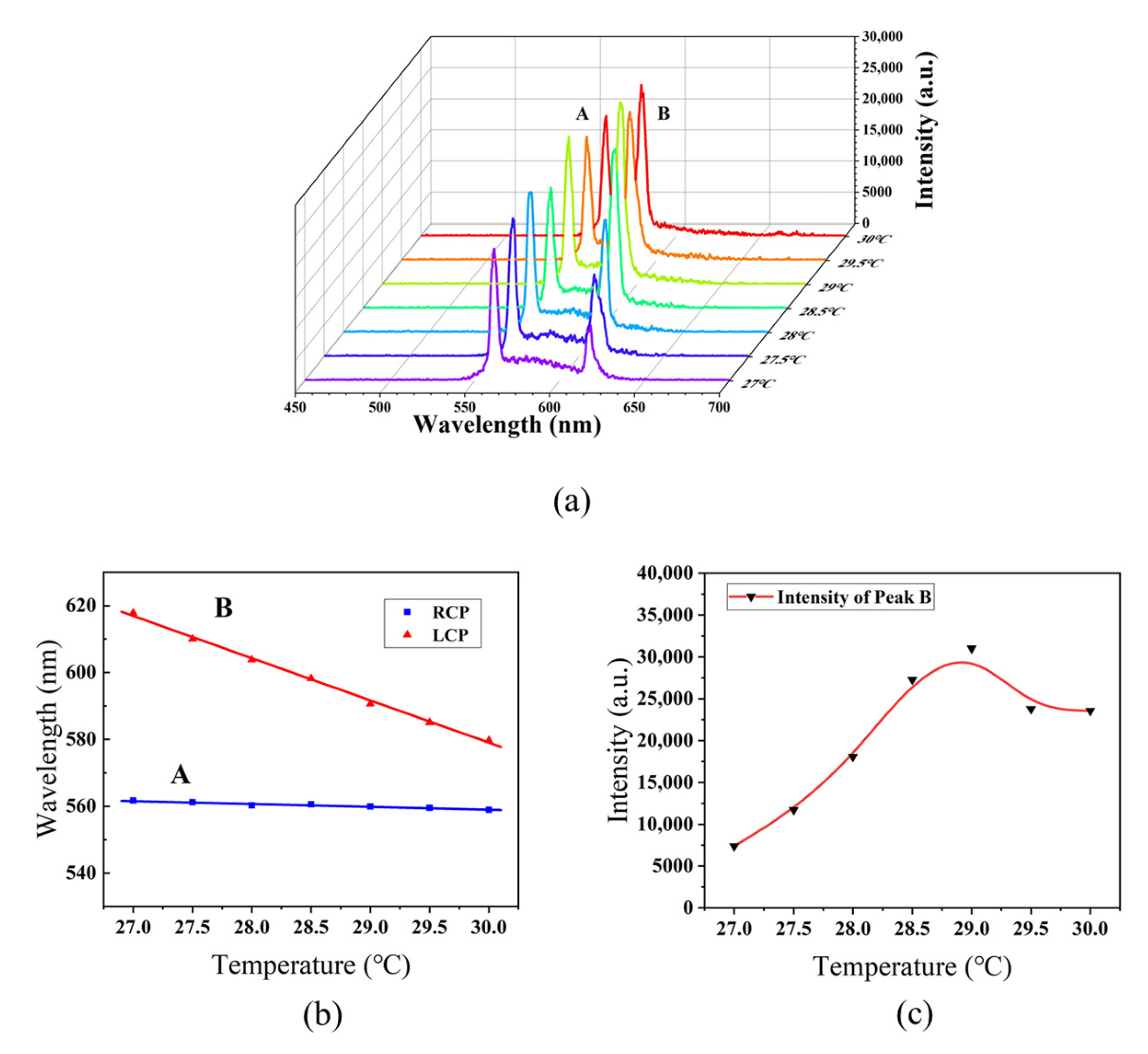 Polymers 15 01226 g008 Polymers 15 01226 g008